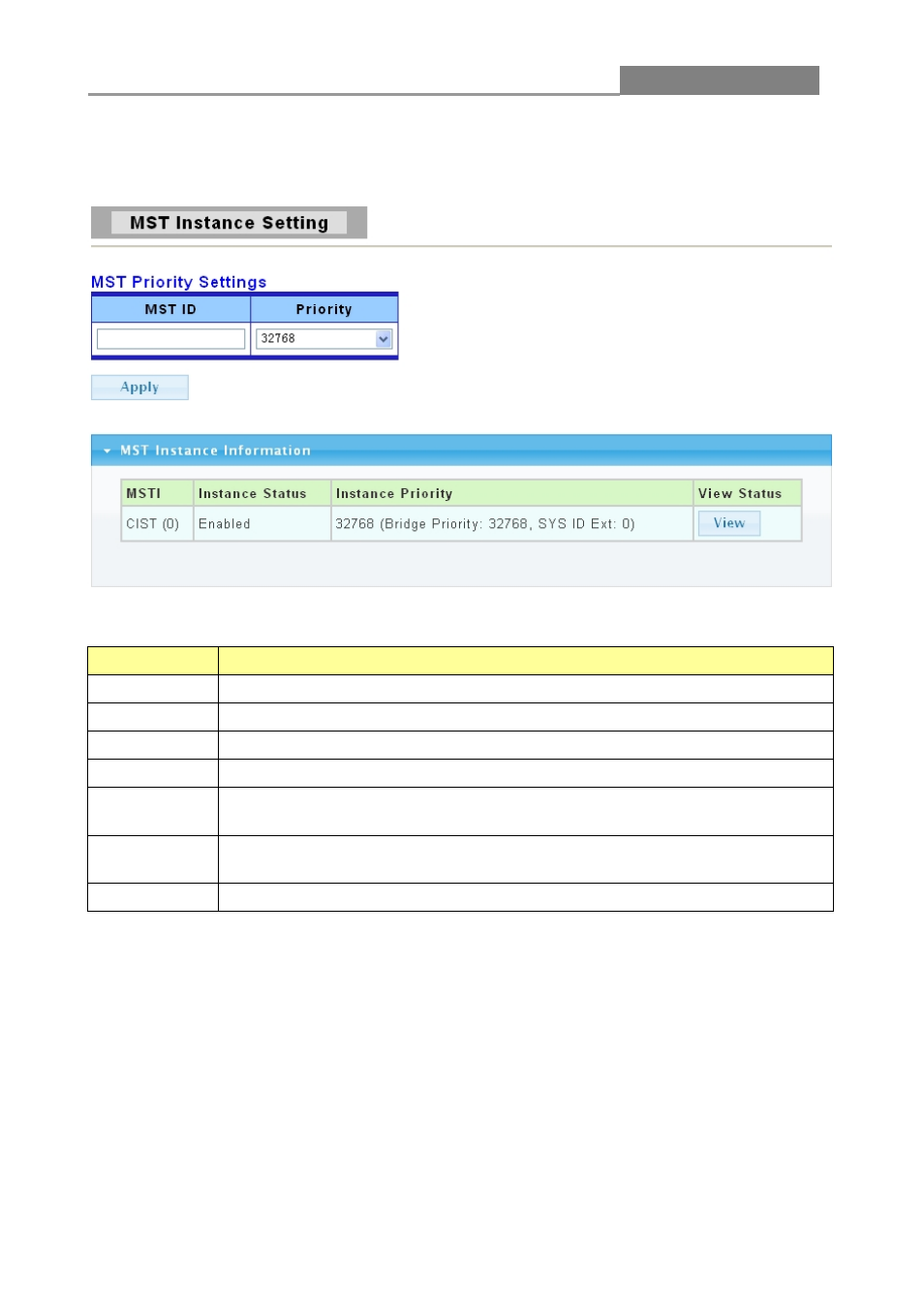 4 mst instance setting, 5 mst port setting, Web smart switch | LevelOne GES-2450 User Manual | Page 54 / 94
