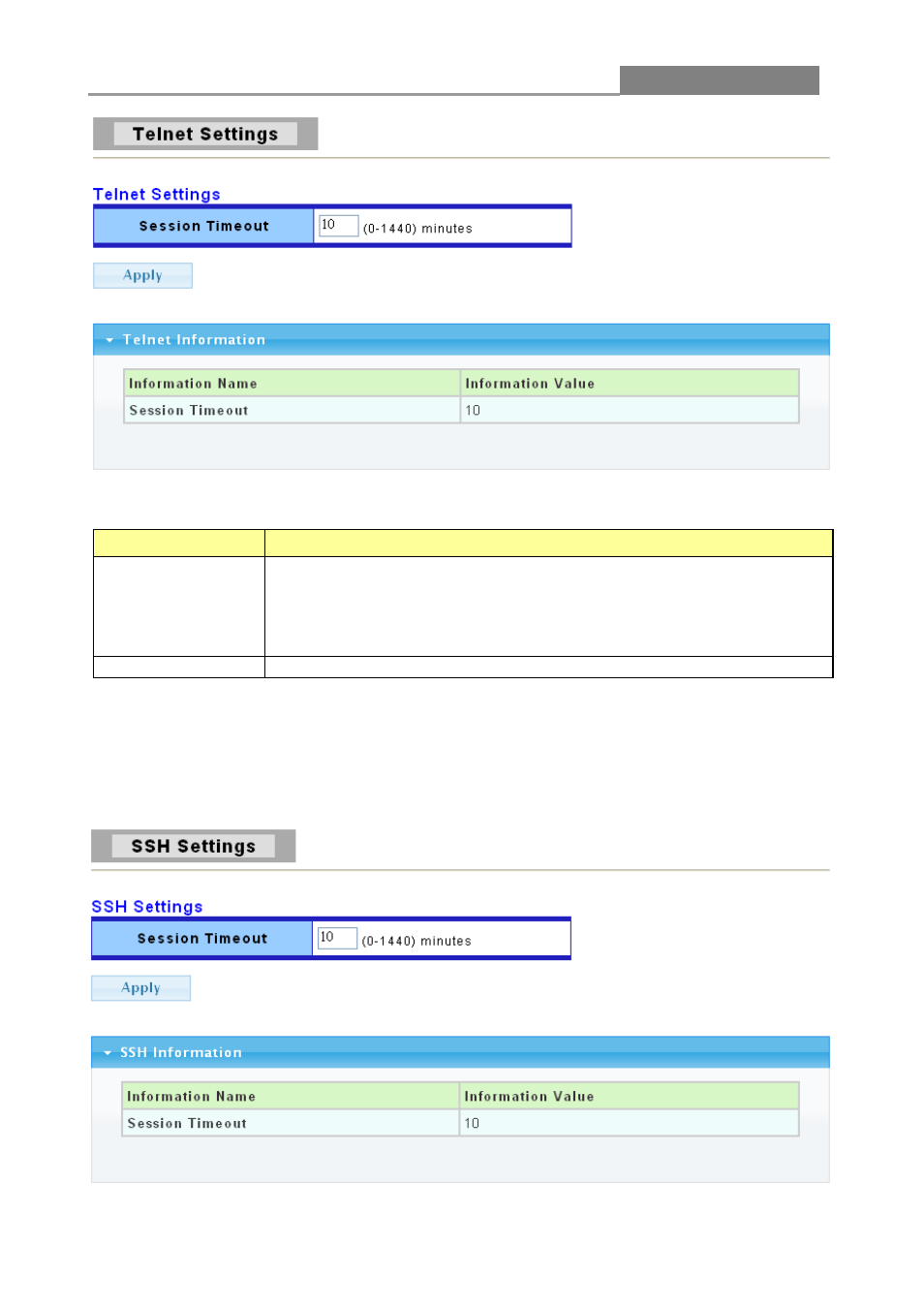 3 ssh, Web smart switch | LevelOne GES-2450 User Manual | Page 64 / 94