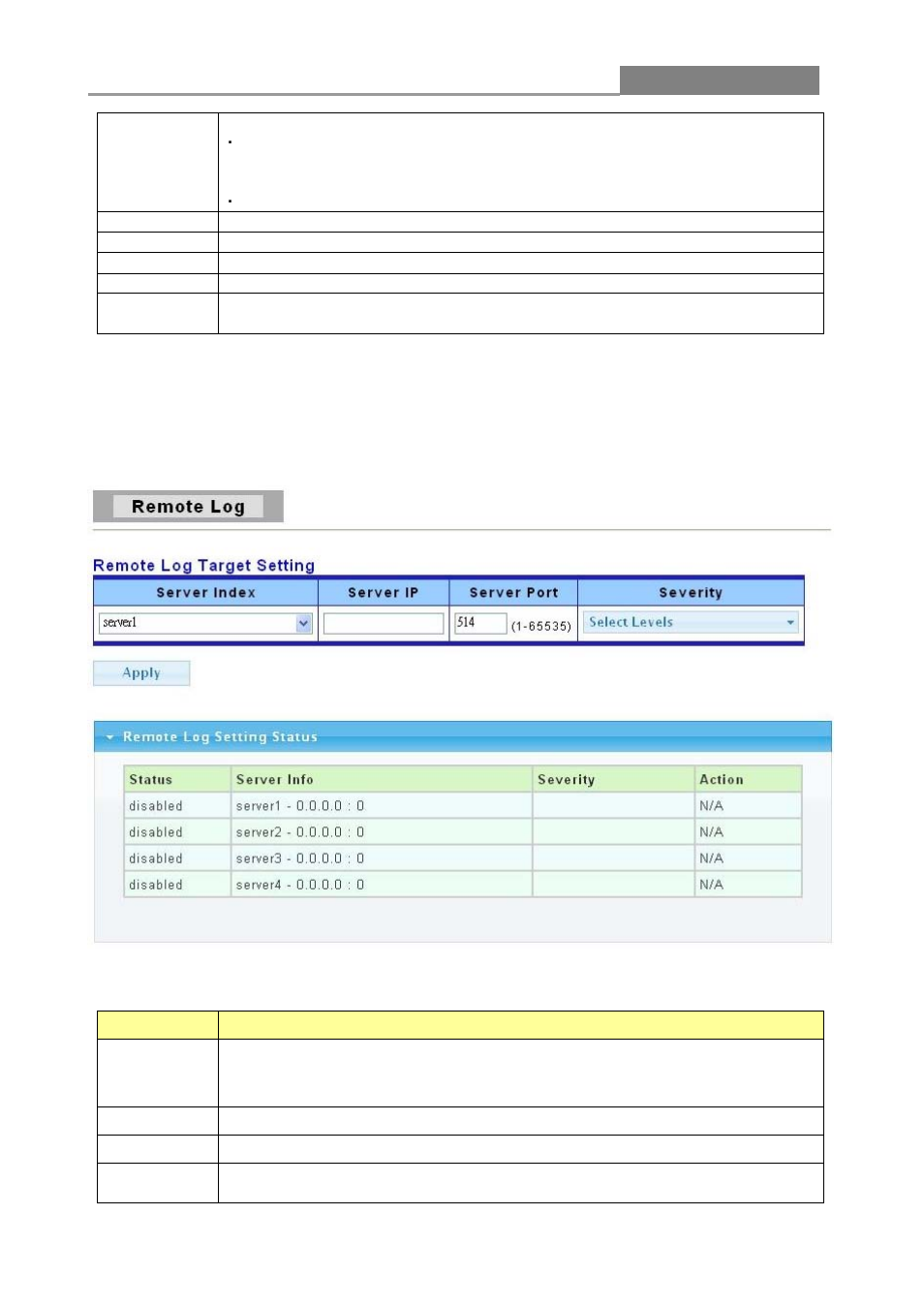 2 remote log, Web smart switch | LevelOne GES-2450 User Manual | Page 85 / 94