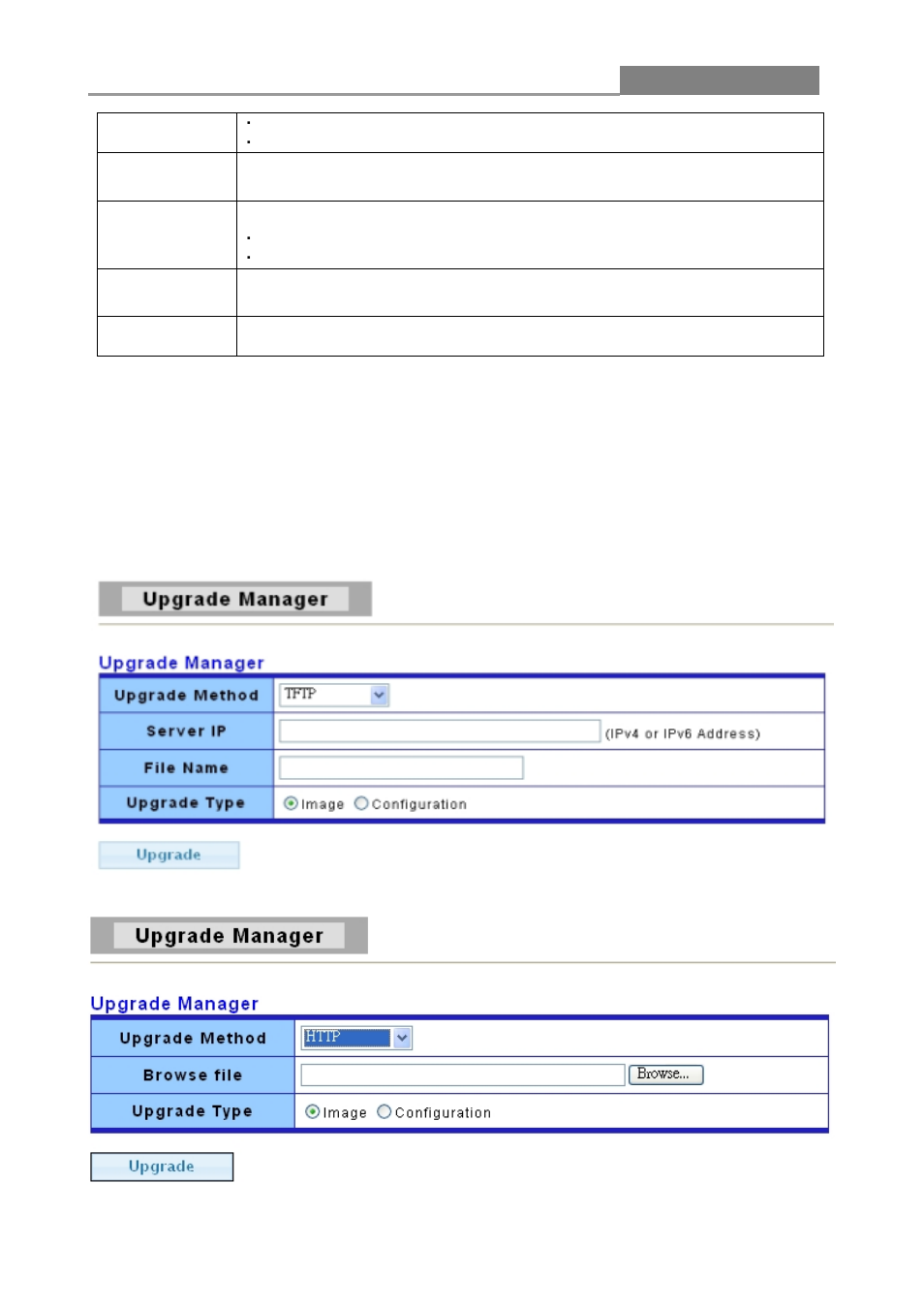 2 upgrade manager, Web smart switch | LevelOne GES-2450 User Manual | Page 89 / 94