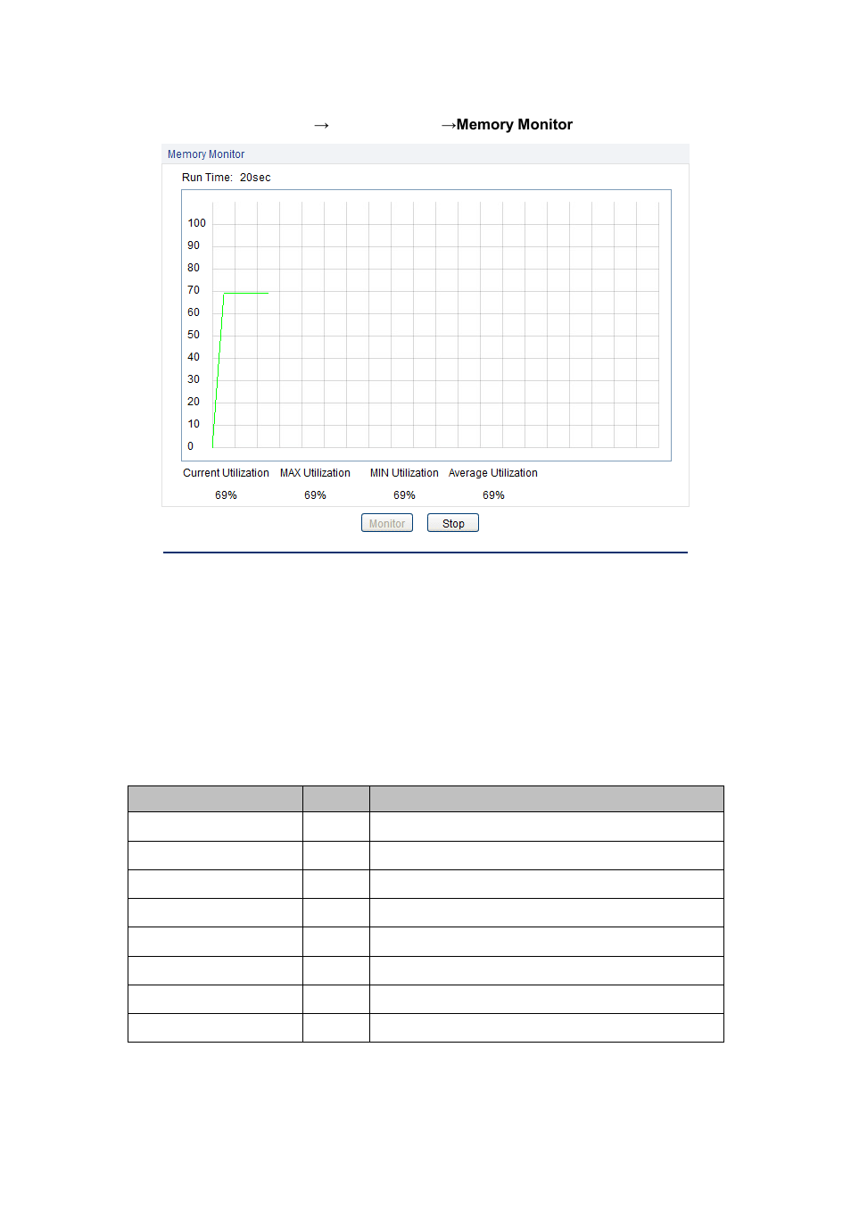Memory monitor, 2 log | LevelOne GES-2451 User Manual | Page 115 / 128