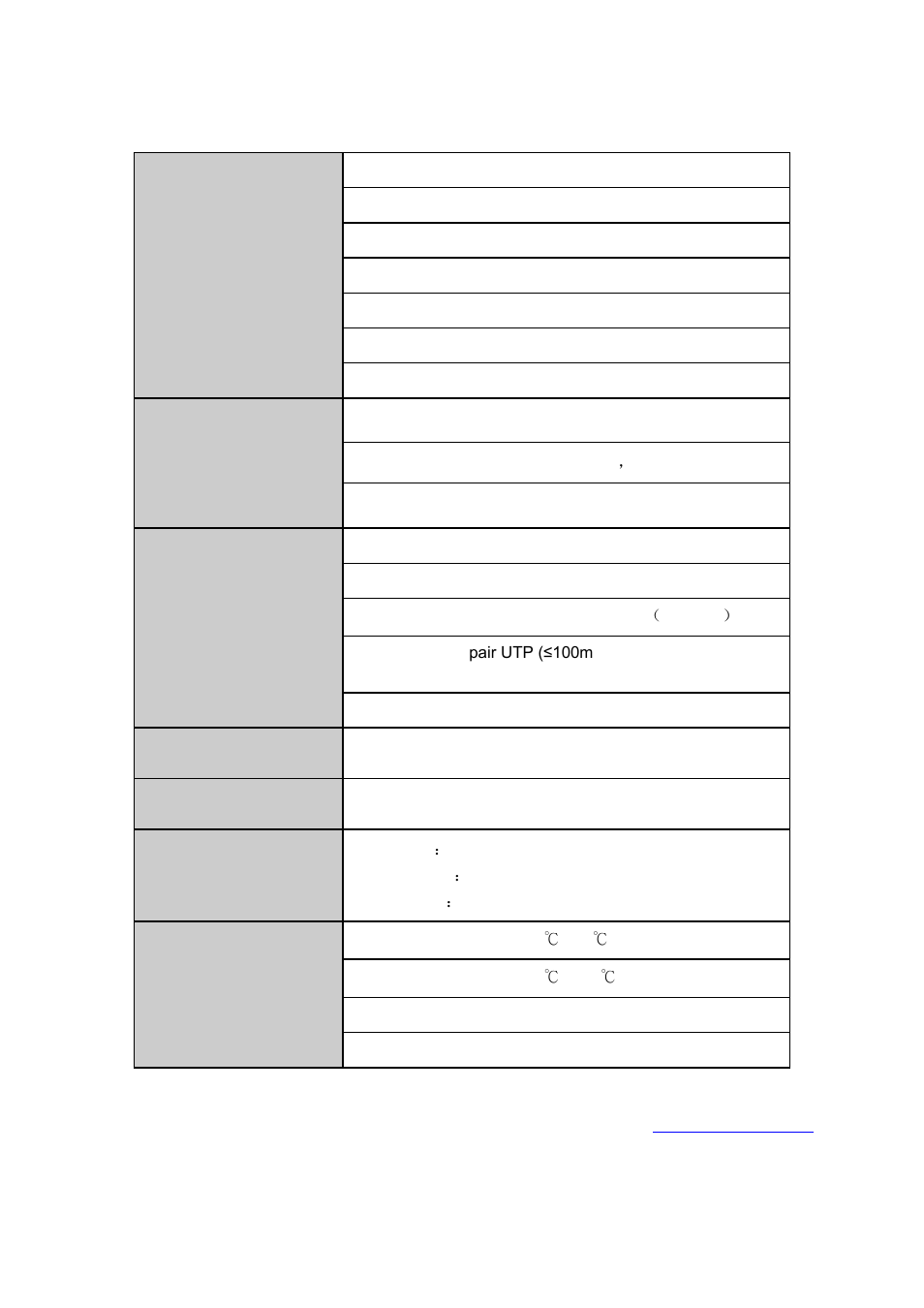 Appendix a: specifications | LevelOne GES-2451 User Manual | Page 123 / 128