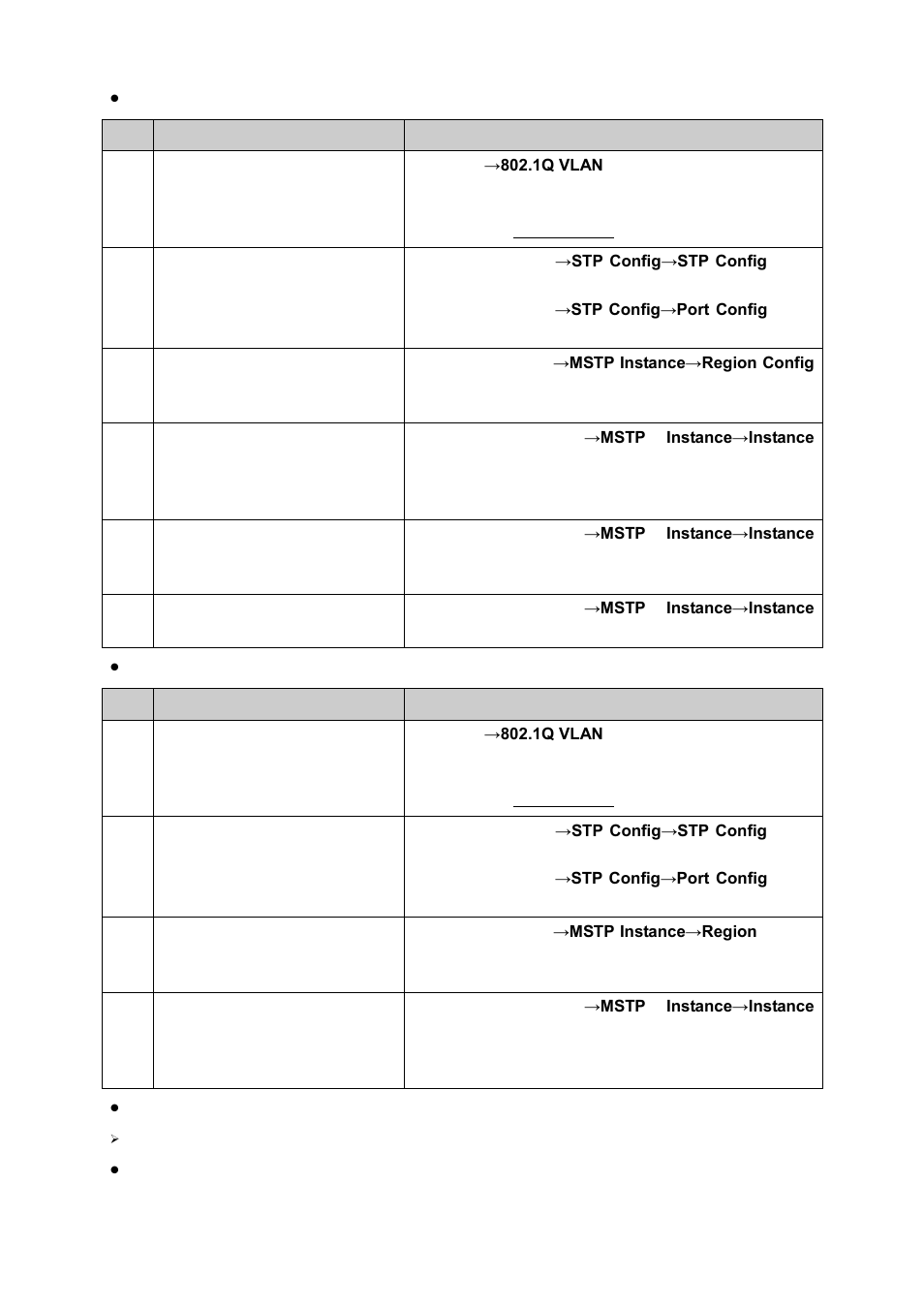 LevelOne GES-2451 User Manual | Page 71 / 128