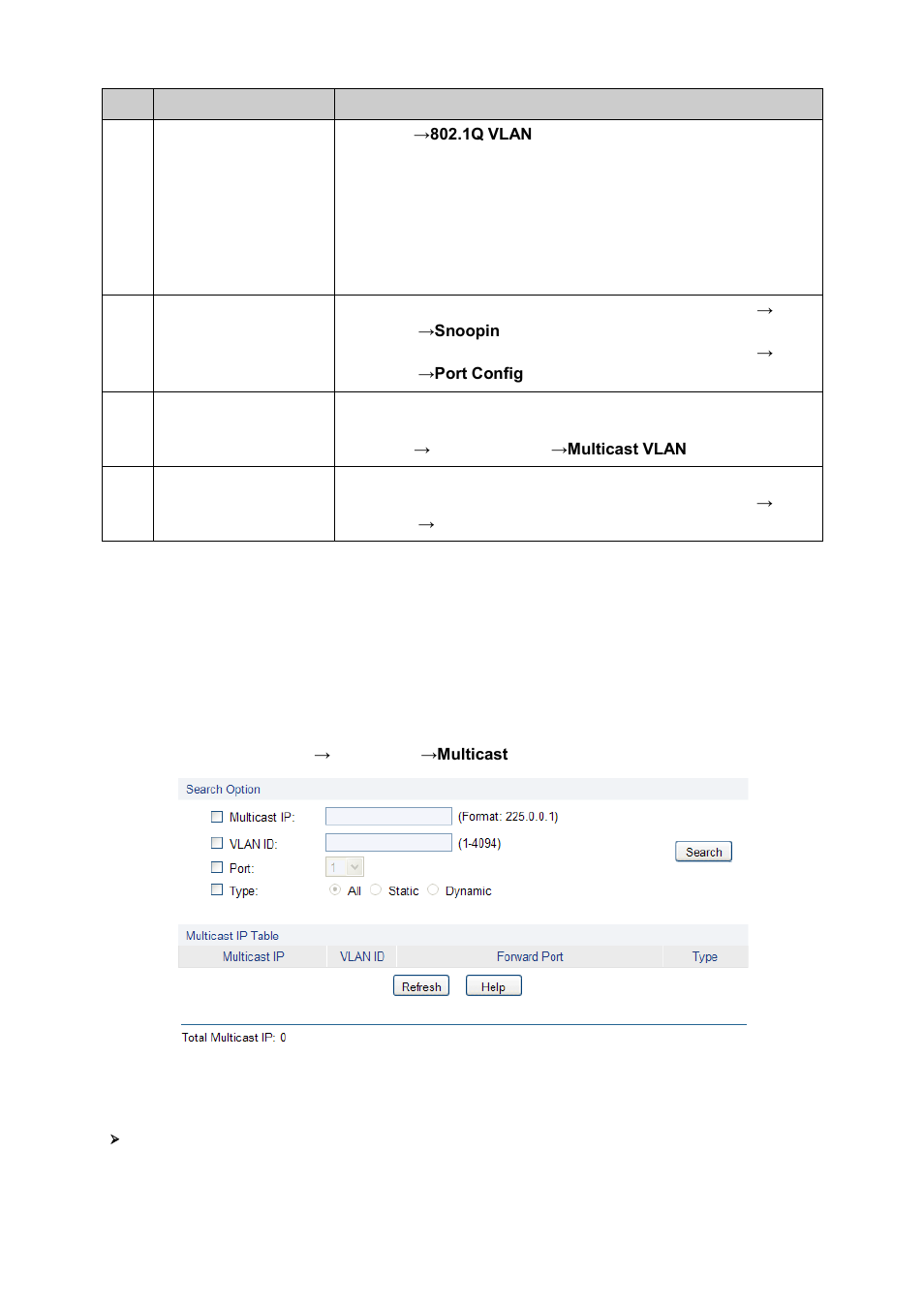 Multicast ip, Multicast ip table, 2 multicast ip | 1 multicast ip table | LevelOne GES-2451 User Manual | Page 83 / 128