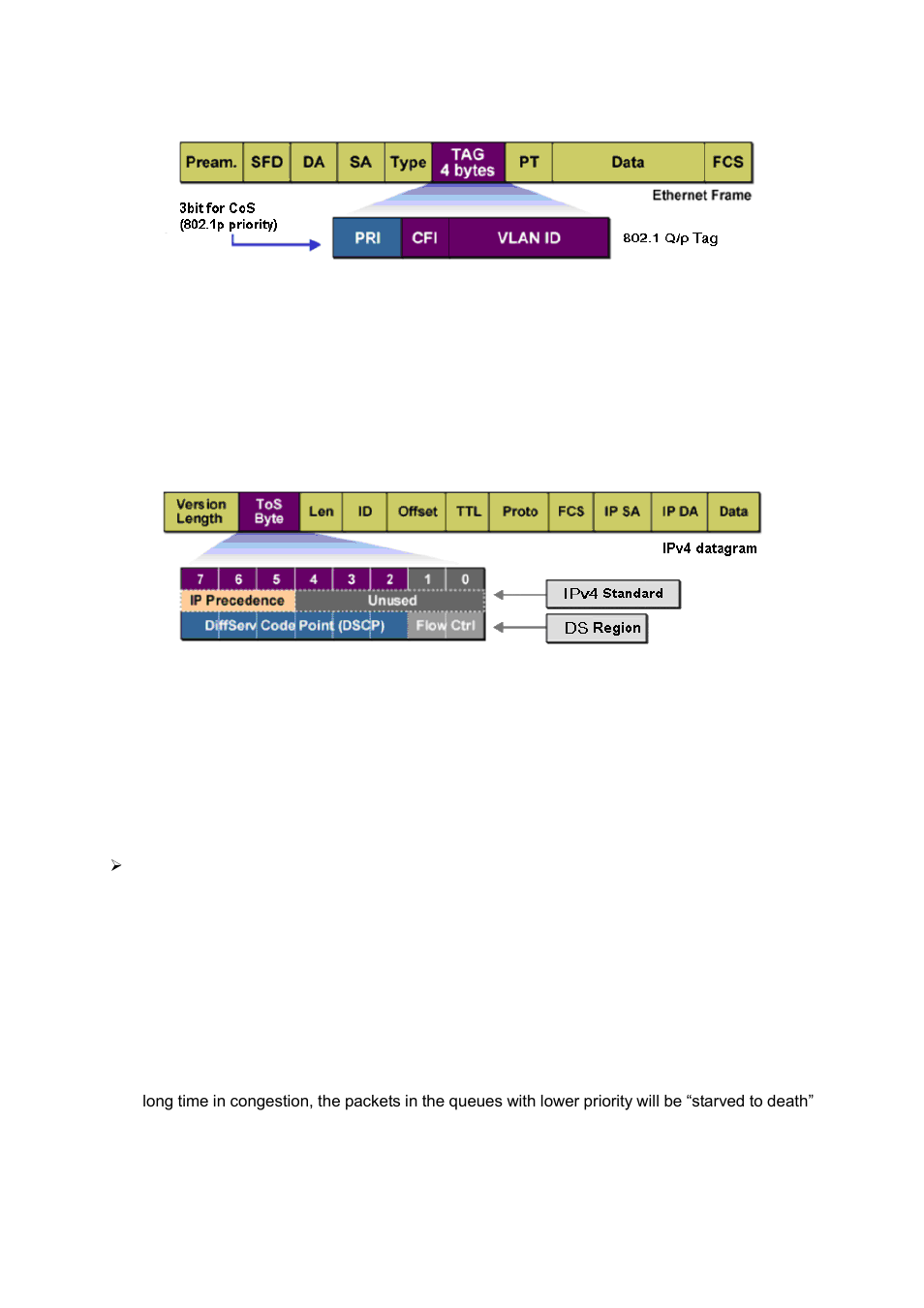 LevelOne GES-2451 User Manual | Page 90 / 128