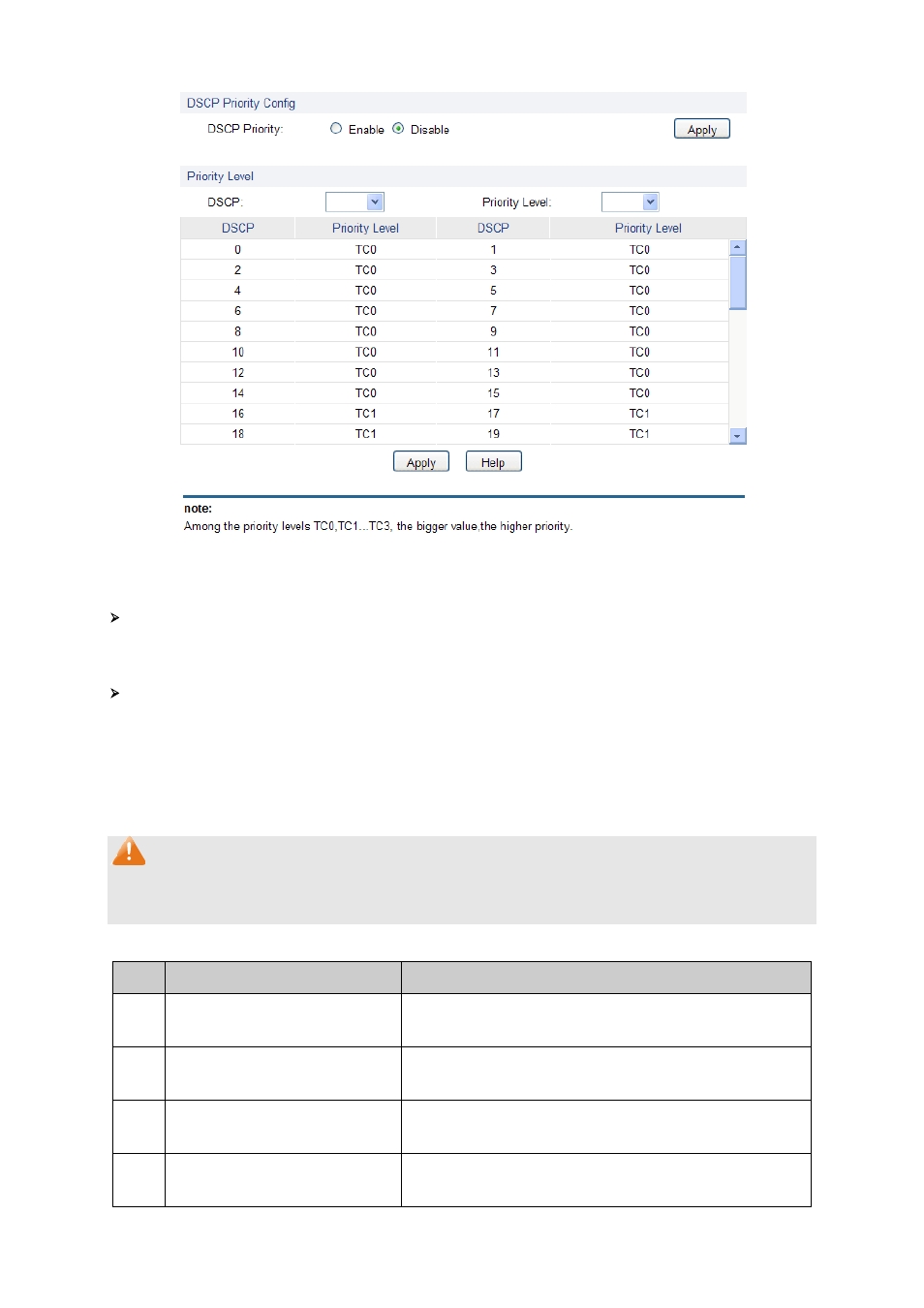 LevelOne GES-2451 User Manual | Page 95 / 128