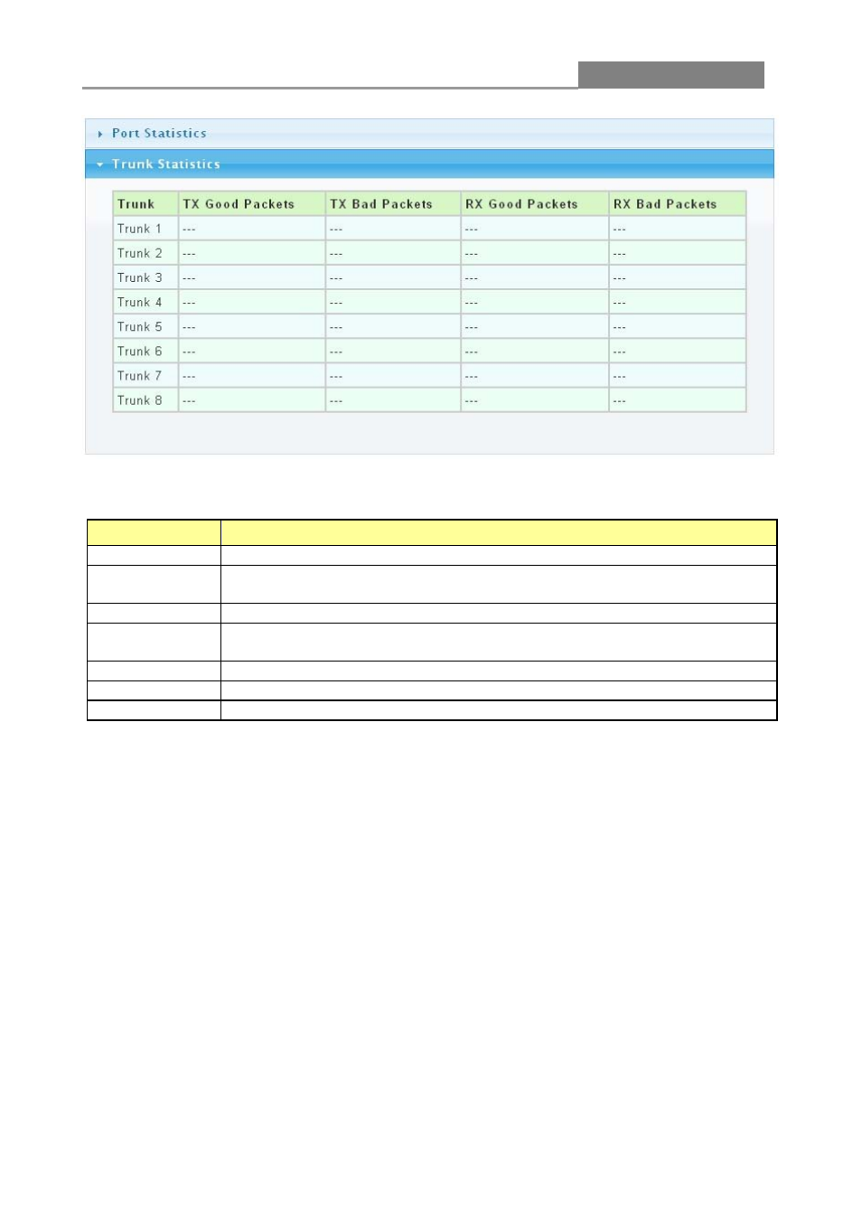 2 port counters, Web smart switch | LevelOne GES-2452 User Manual | Page 21 / 94