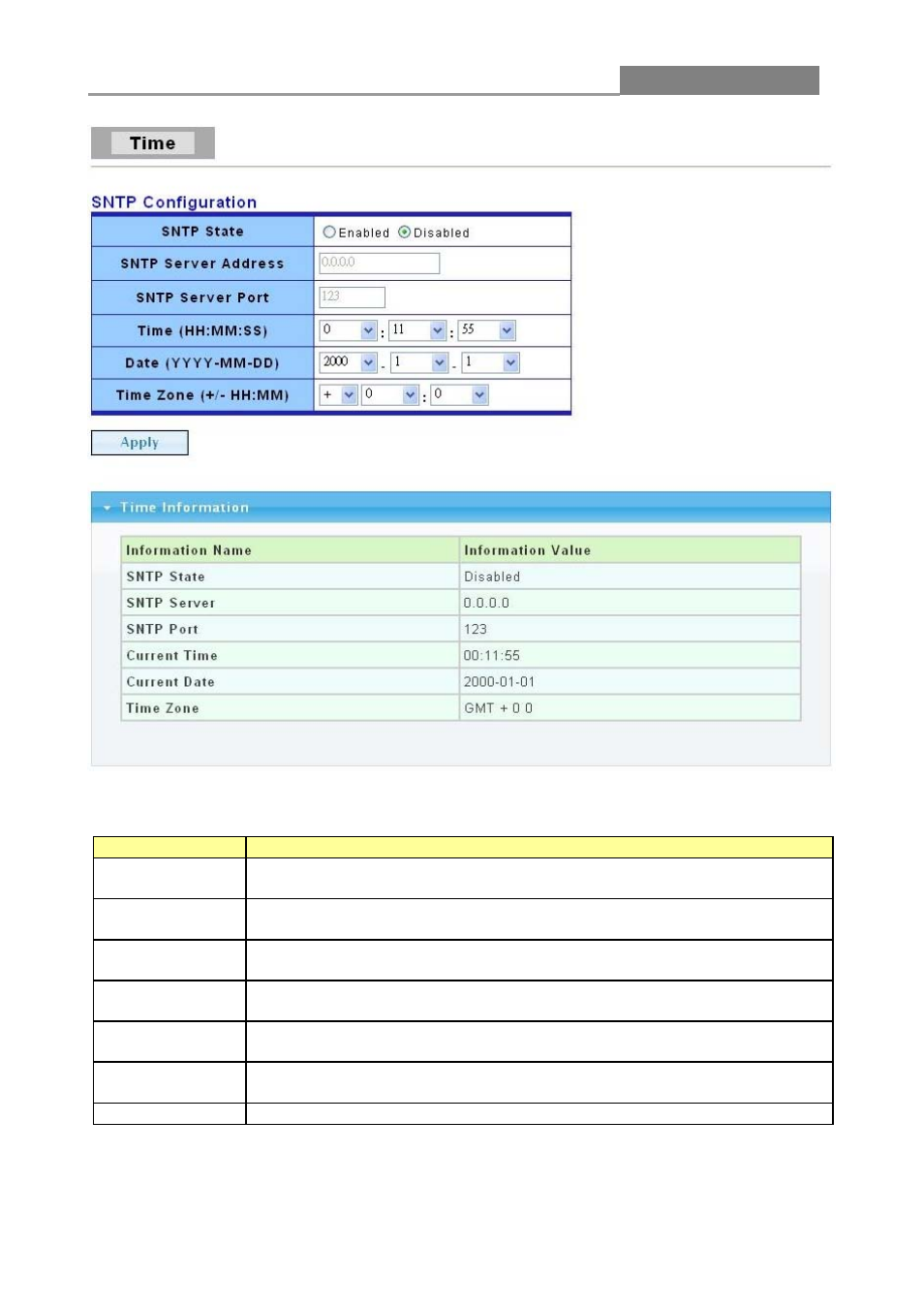 Web smart switch | LevelOne GES-2452 User Manual | Page 30 / 94