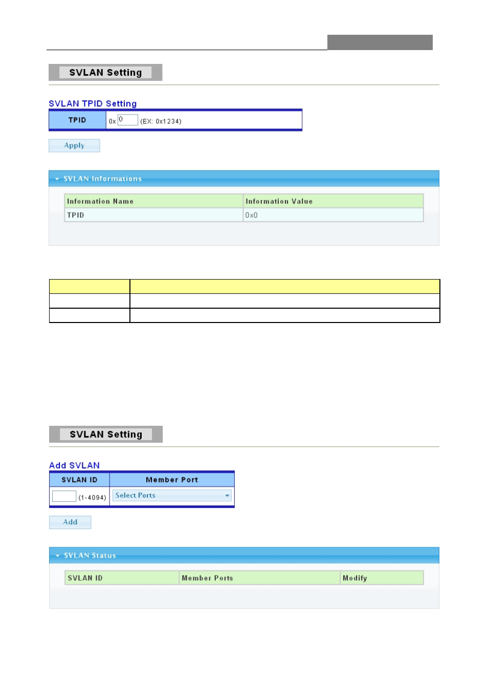 2 svlan member setting, Web smart switch | LevelOne GES-2452 User Manual | Page 40 / 94