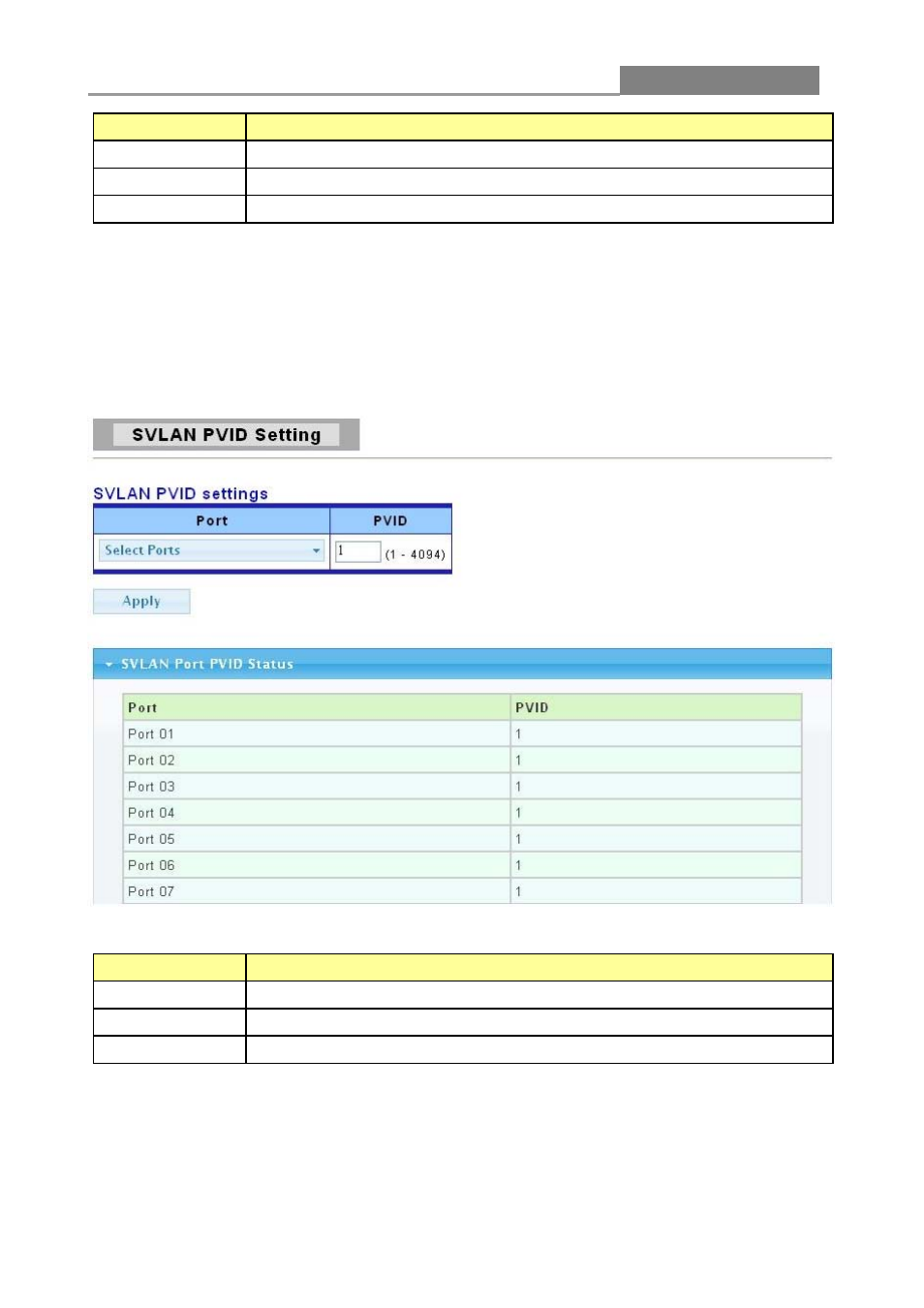 3 svlan pvid setting, 4 svlan service port, Web smart switch | LevelOne GES-2452 User Manual | Page 41 / 94