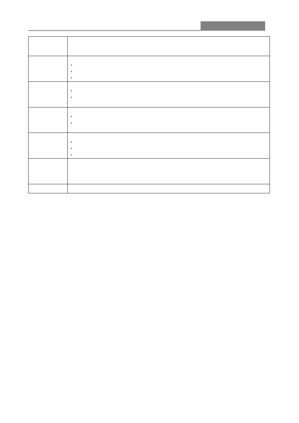 3 mst configuration, Web smart switch | LevelOne GES-2452 User Manual | Page 52 / 94