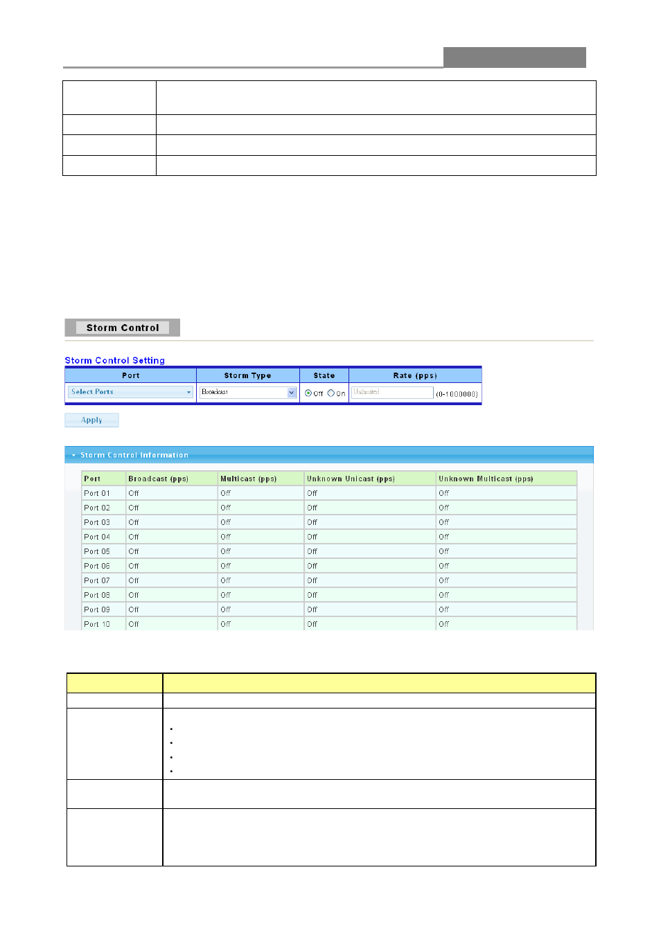 4 security, 1 storm control, Web smart switch | LevelOne GES-2452 User Manual | Page 56 / 94
