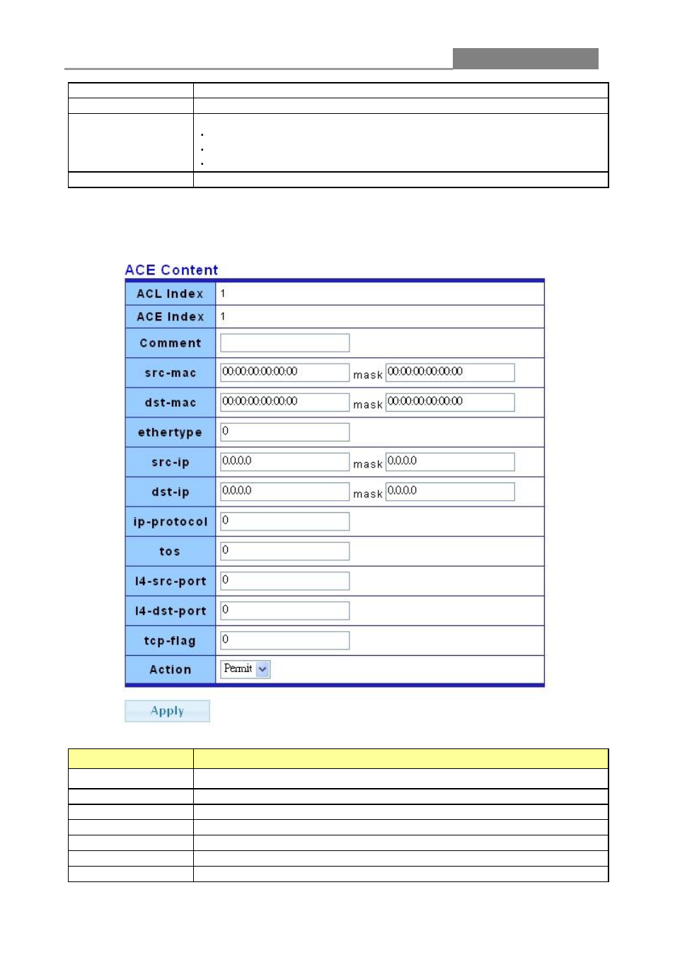 Web smart switch | LevelOne GES-2452 User Manual | Page 68 / 94