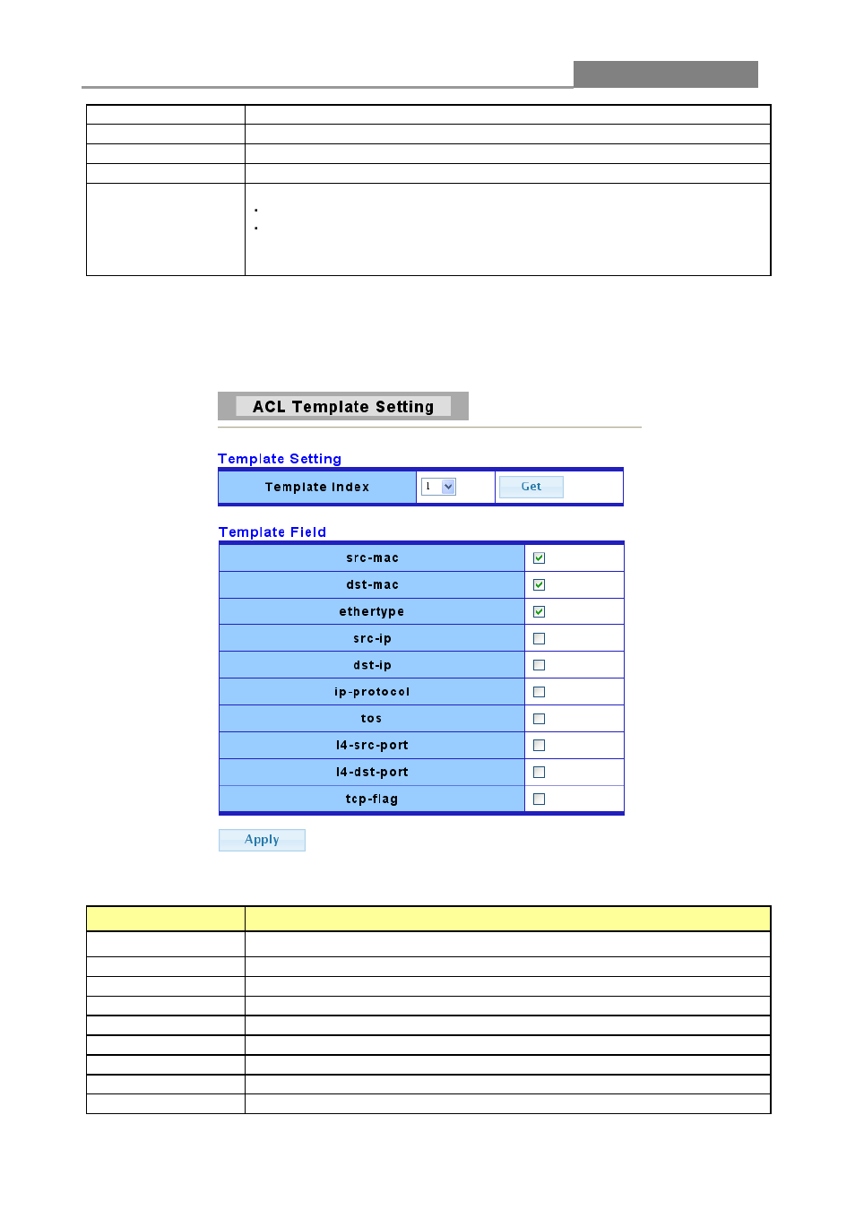2 acl template setting, Web smart switch | LevelOne GES-2452 User Manual | Page 69 / 94