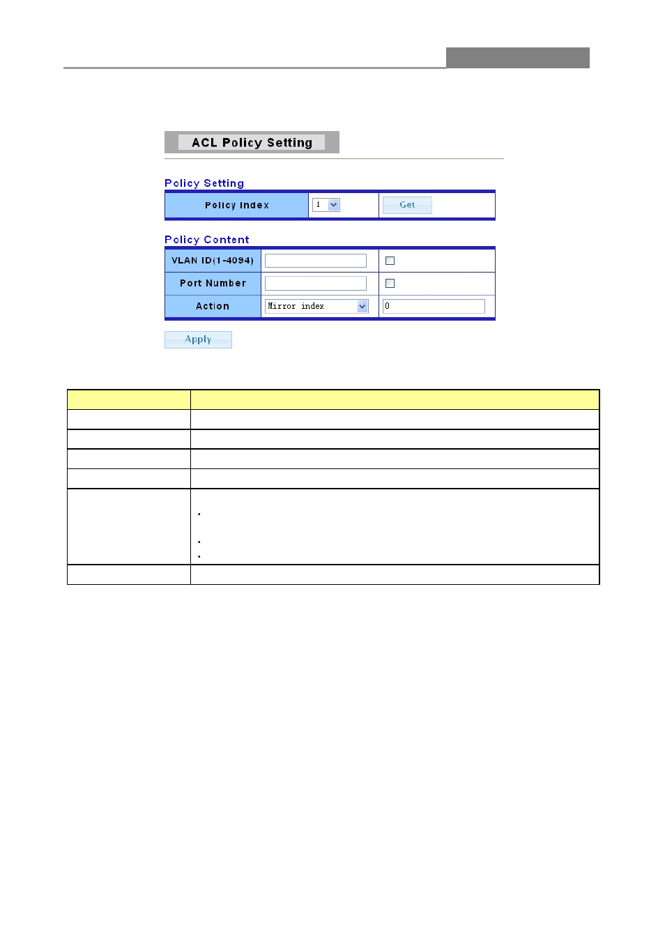 4 acl policy setting, 6 qos, 1 port-based priority | Web smart switch | LevelOne GES-2452 User Manual | Page 71 / 94