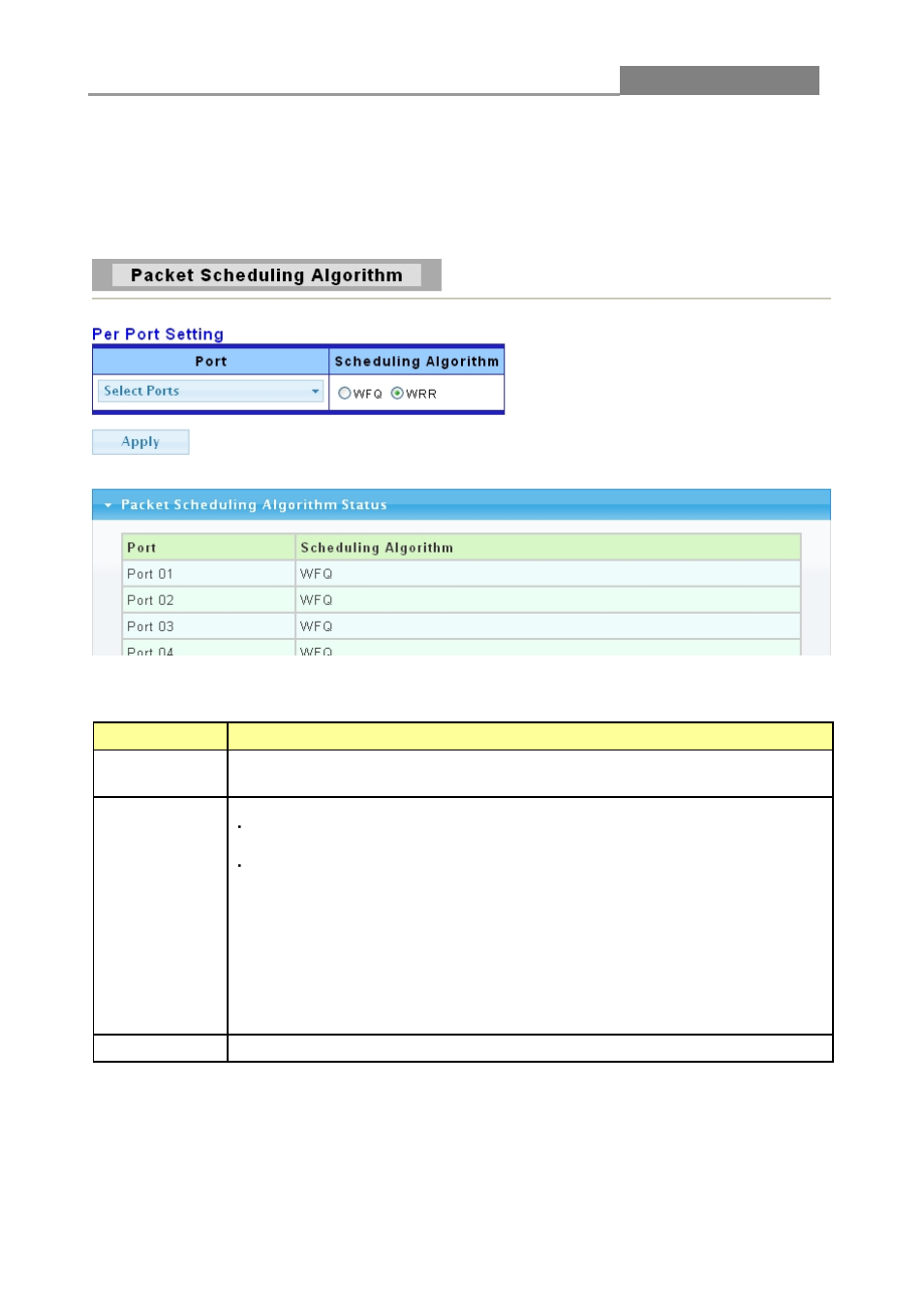 5 packet scheduling, 6 queue weight setting, Web smart switch | LevelOne GES-2452 User Manual | Page 76 / 94