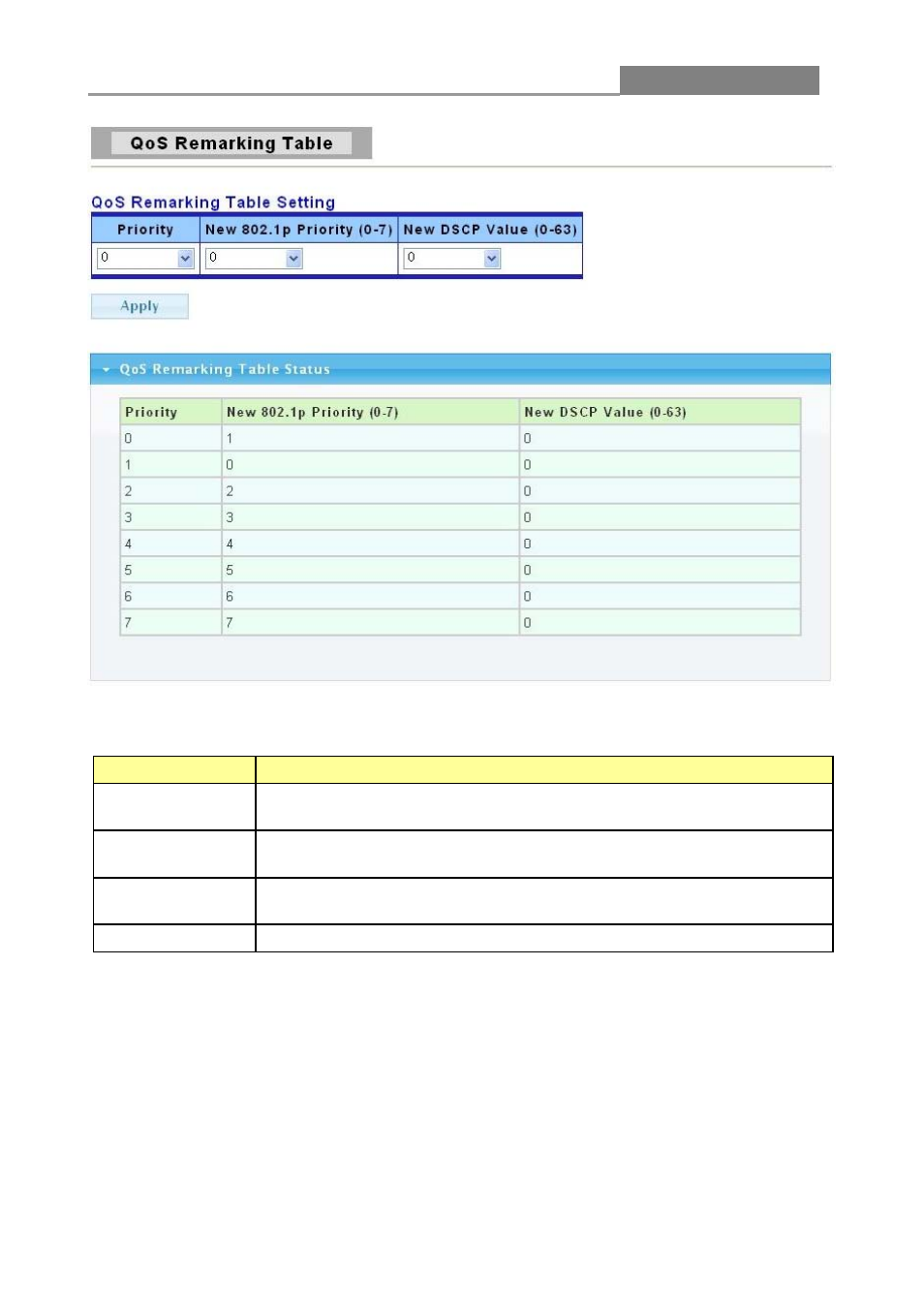 7 management, 1 snmp, 1 snmp setting | Web smart switch | LevelOne GES-2452 User Manual | Page 79 / 94