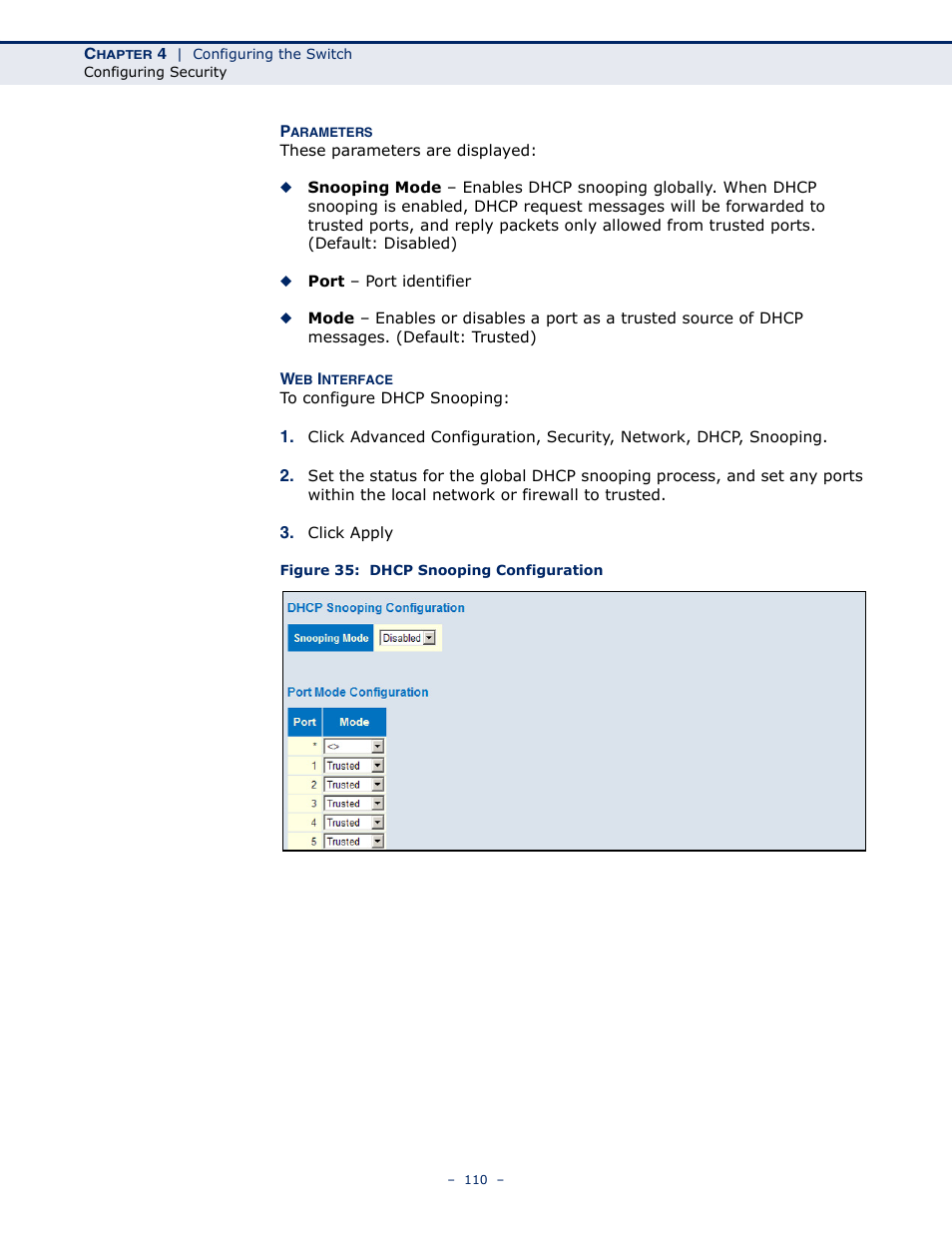 Figure 35: dhcp snooping configuration | LevelOne GSW-4876 User Manual | Page 110 / 314