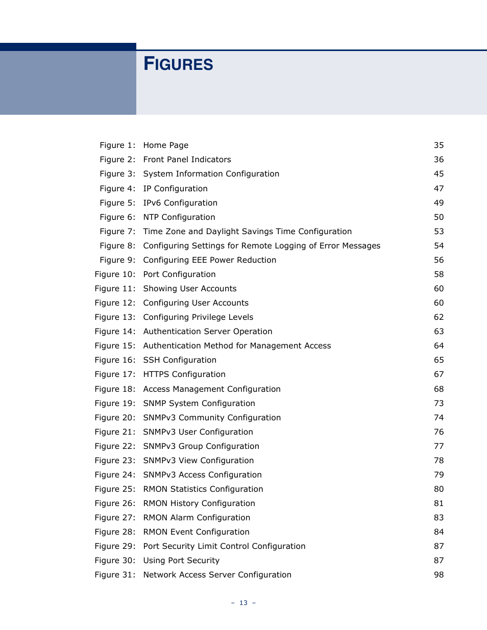 Figures, Igures | LevelOne GSW-4876 User Manual | Page 13 / 314