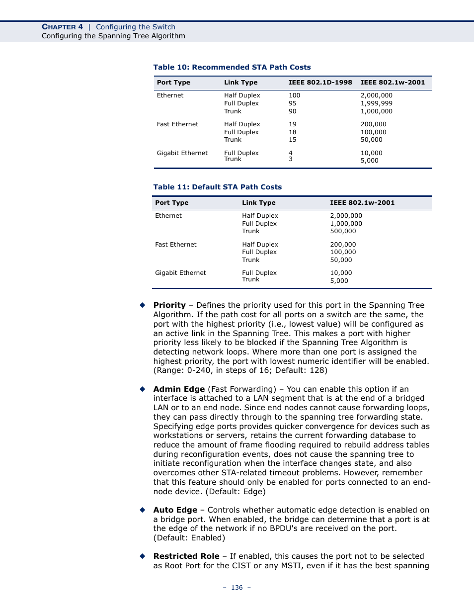 Table 10: recommended sta path costs, Table 11: default sta path costs | LevelOne GSW-4876 User Manual | Page 136 / 314