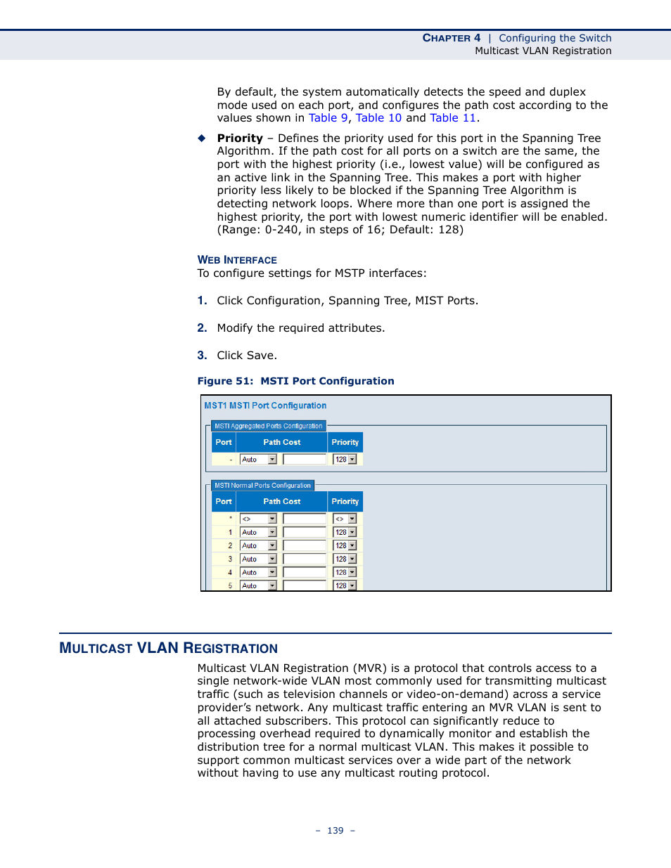 Multicast vlan registration, Figure 51: msti port configuration, Vlan r | LevelOne GSW-4876 User Manual | Page 139 / 314