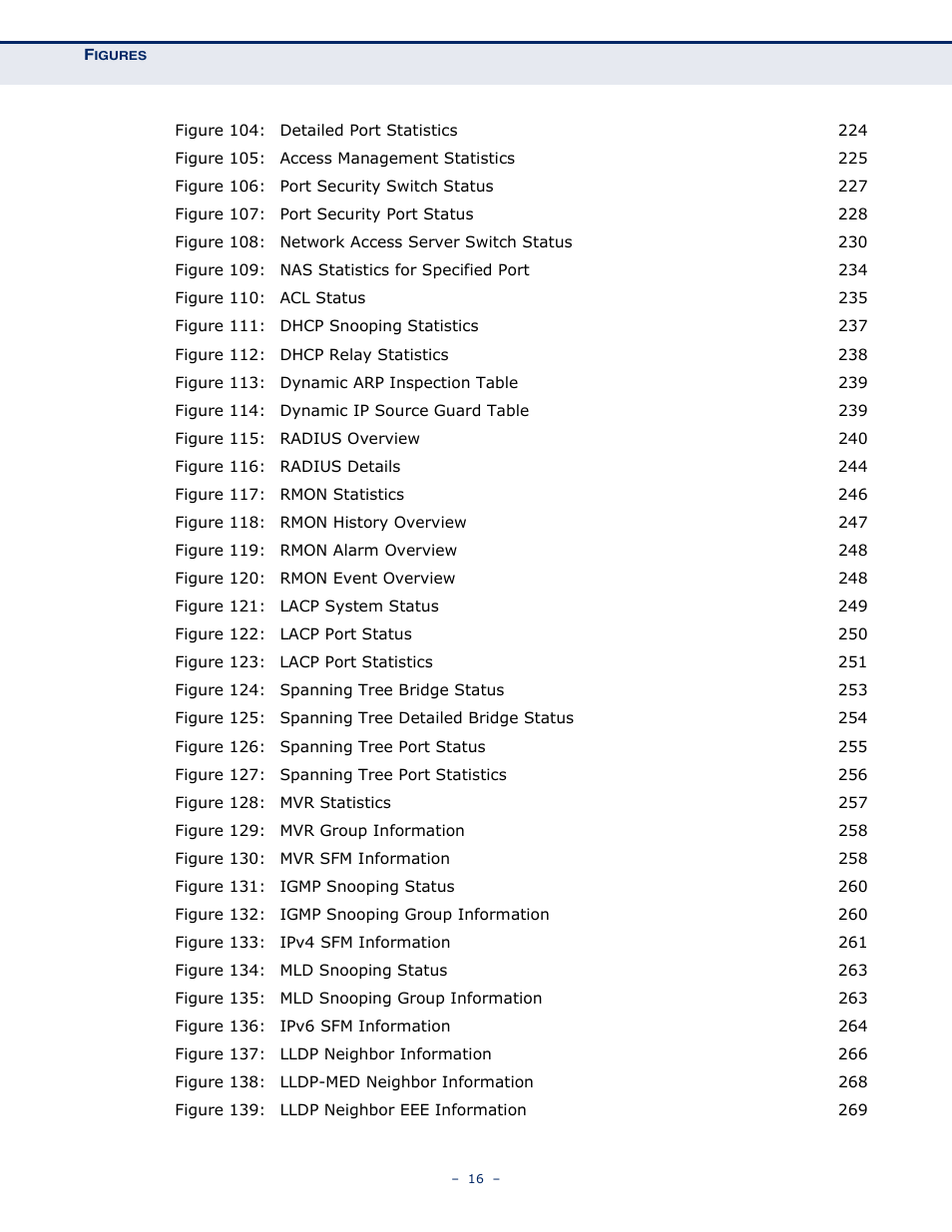 LevelOne GSW-4876 User Manual | Page 16 / 314