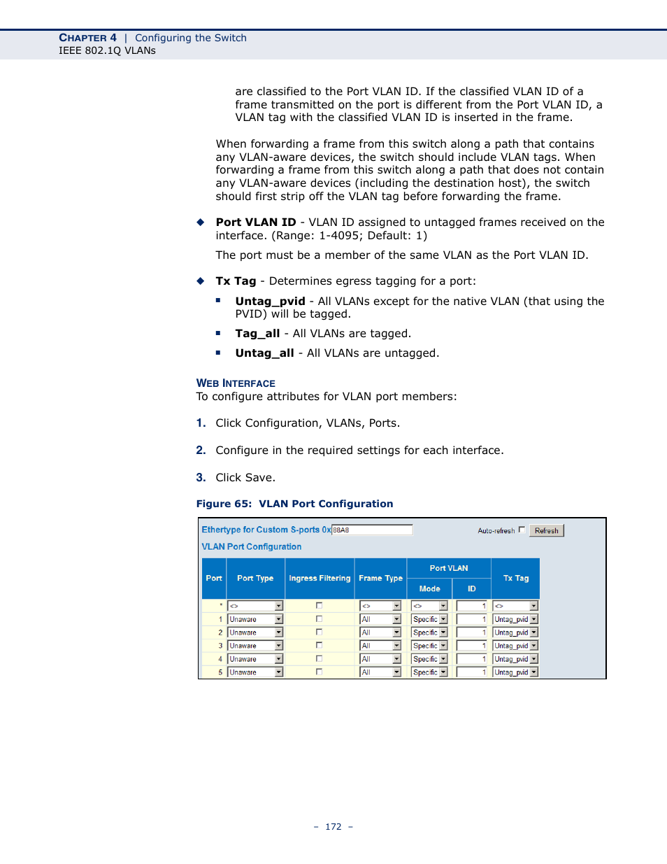 Figure 65: vlan port configuration | LevelOne GSW-4876 User Manual | Page 172 / 314