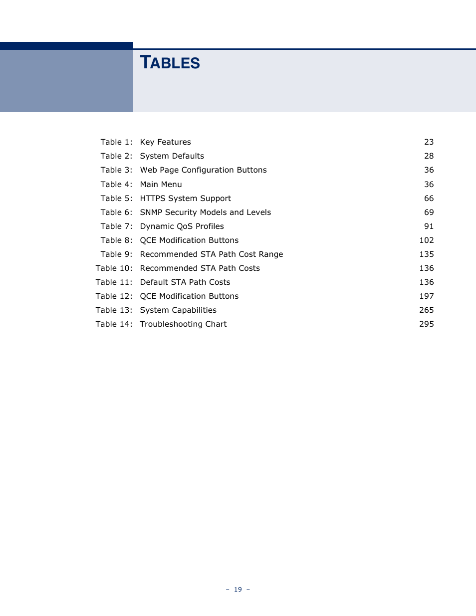 Tables, Ables | LevelOne GSW-4876 User Manual | Page 19 / 314