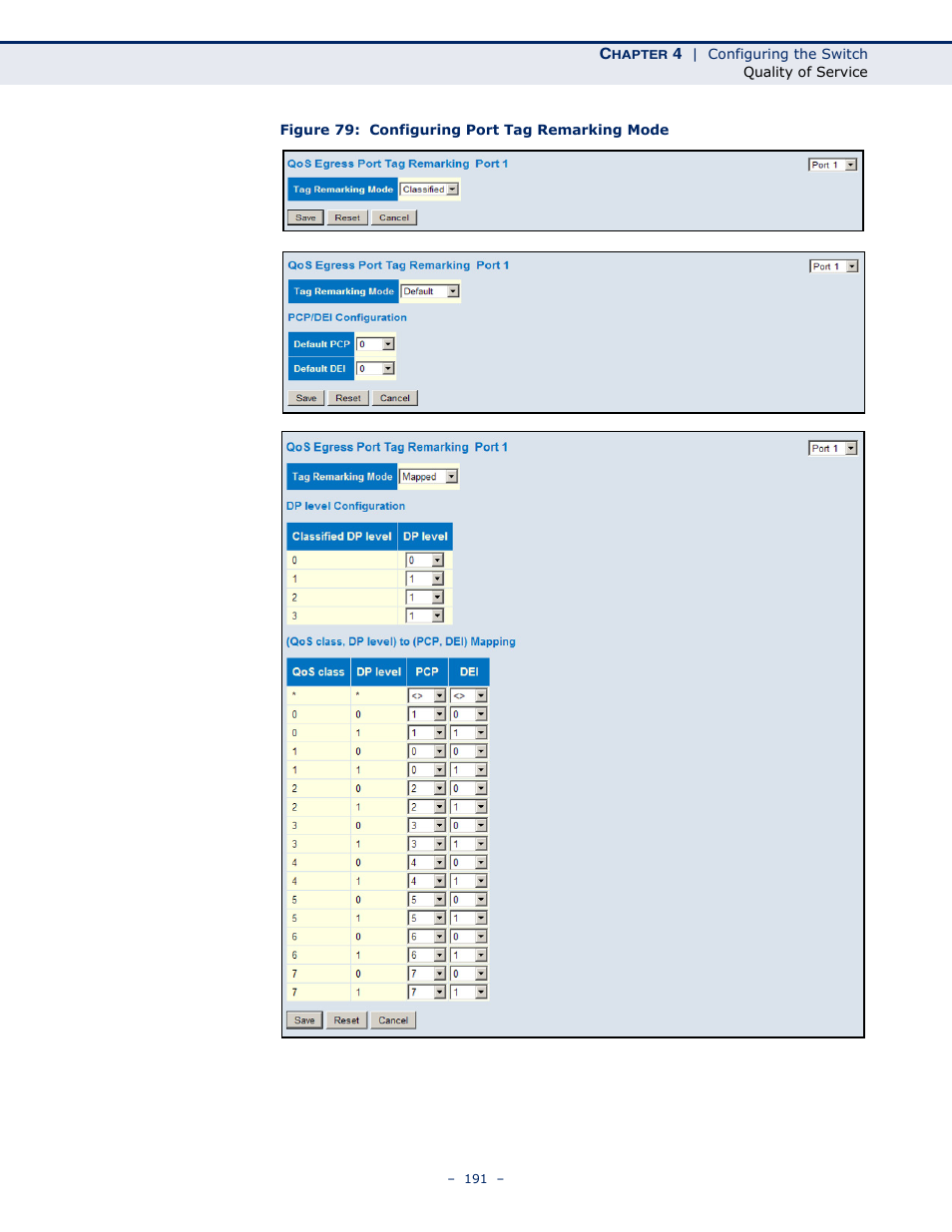 Figure 79: configuring port tag remarking mode | LevelOne GSW-4876 User Manual | Page 191 / 314