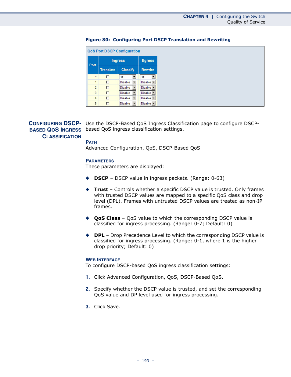 Configuring dscp- based qos ingress classification, Configuring dscp-based qos ingress classification | LevelOne GSW-4876 User Manual | Page 193 / 314