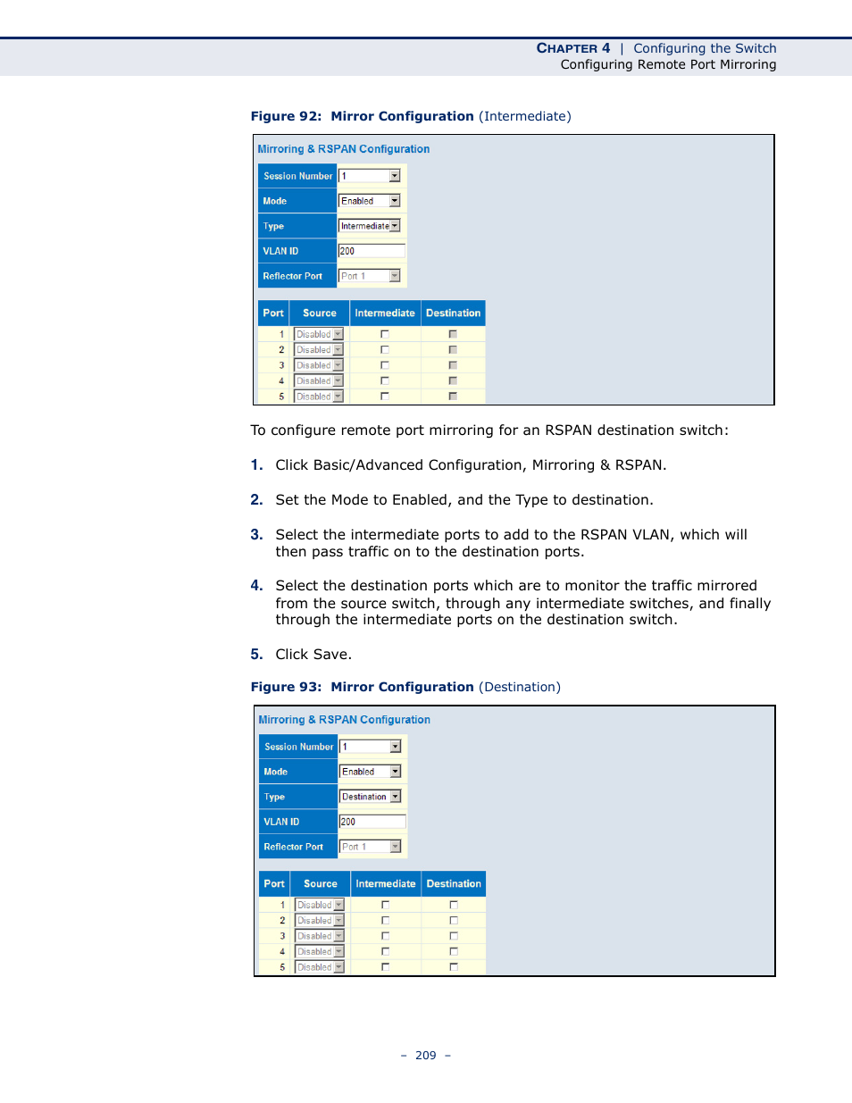 Figure 92: mirror configuration (intermediate), Figure 93: mirror configuration (destination) | LevelOne GSW-4876 User Manual | Page 209 / 314