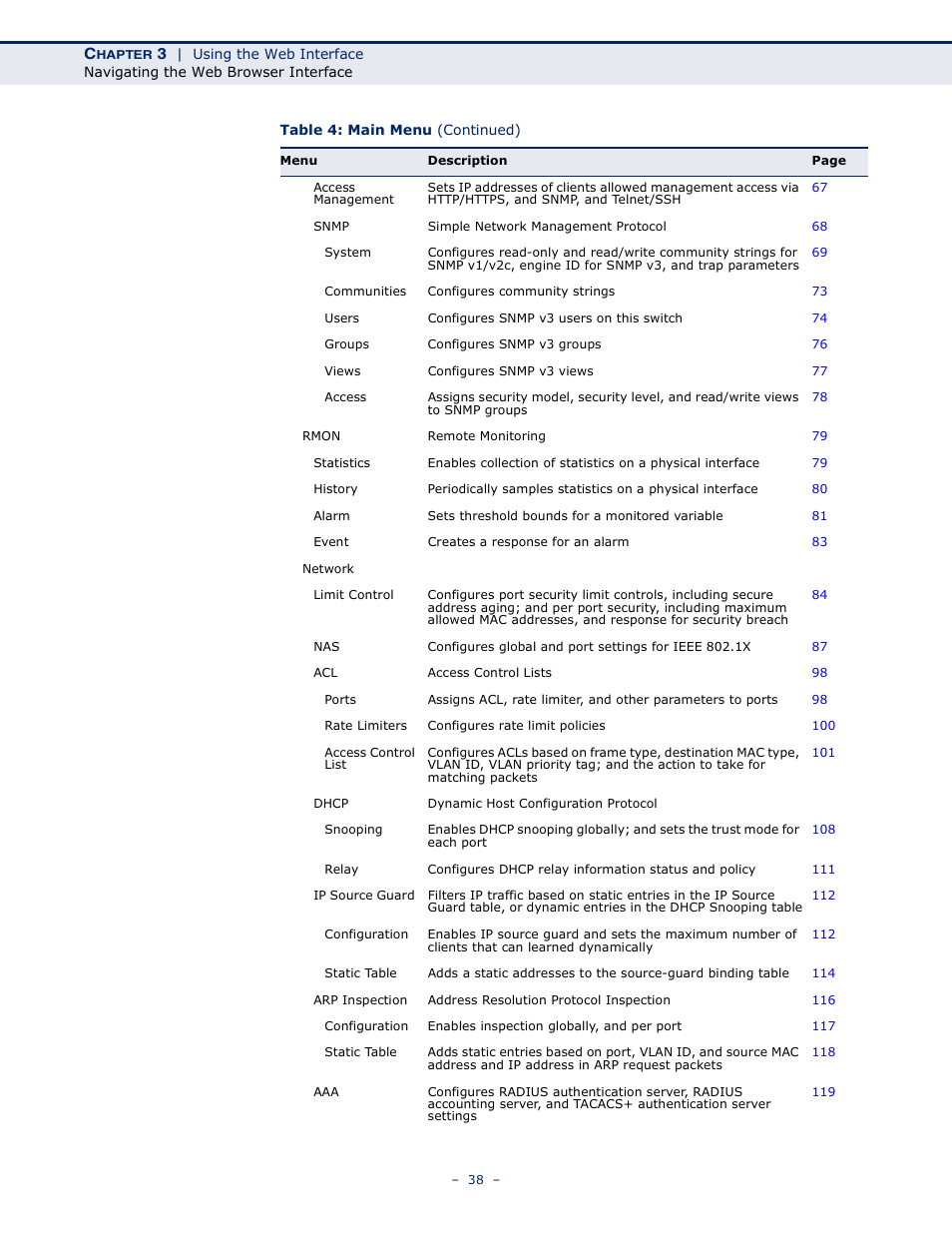 LevelOne GSW-4876 User Manual | Page 38 / 314
