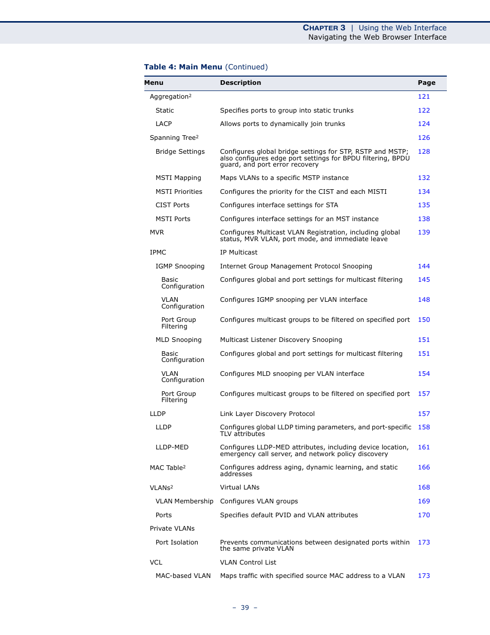 LevelOne GSW-4876 User Manual | Page 39 / 314