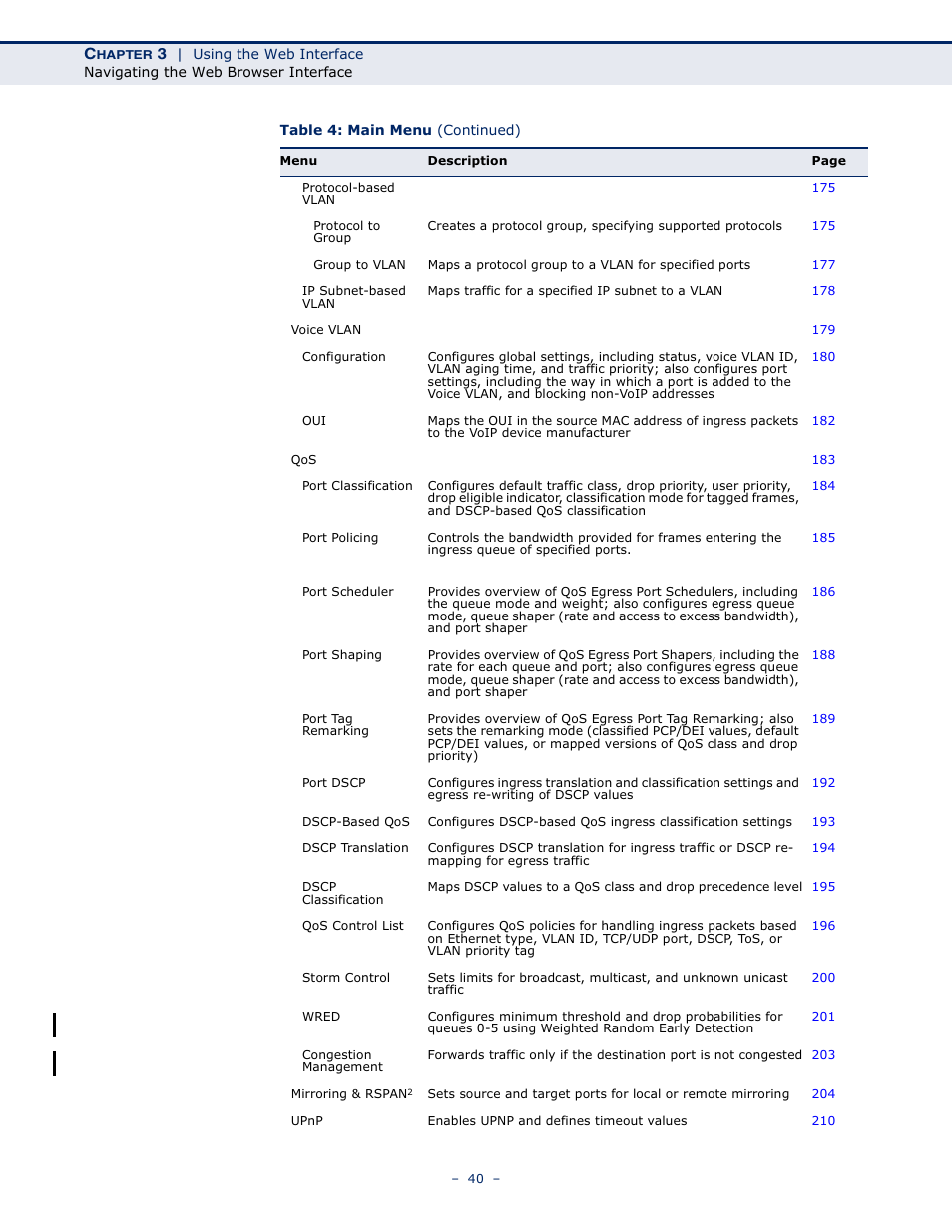LevelOne GSW-4876 User Manual | Page 40 / 314