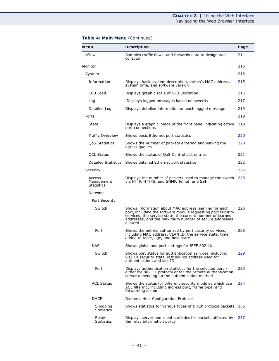 LevelOne GSW-4876 User Manual | Page 41 / 314