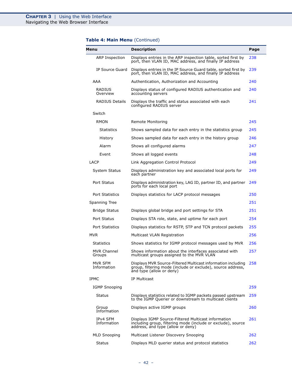 LevelOne GSW-4876 User Manual | Page 42 / 314