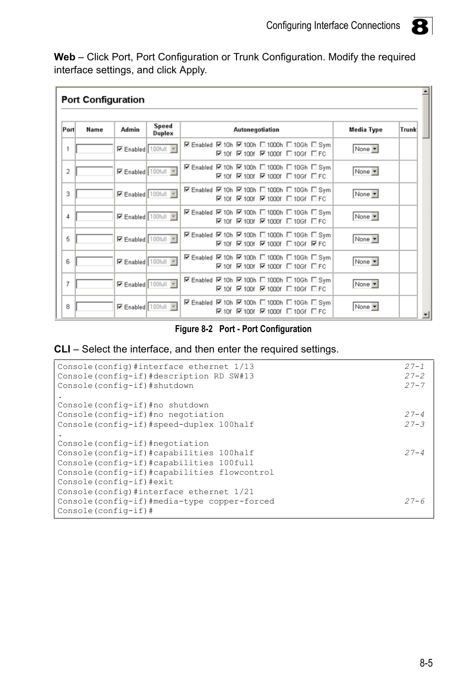 Figure 8-2, Port - port configuration | LevelOne GTL-2690 User Manual | Page 178 / 789