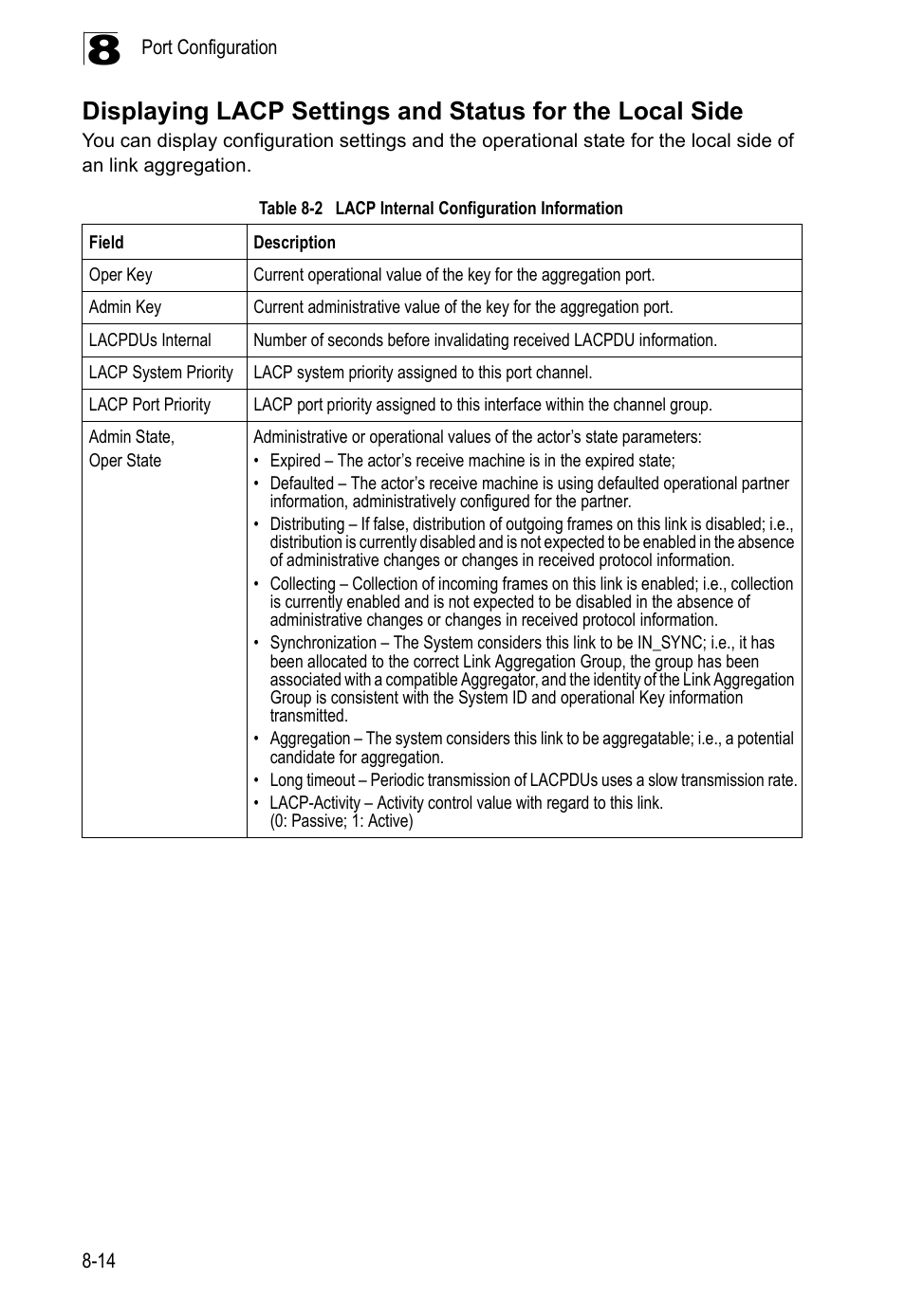 Table 8-2, Lacp internal configuration information | LevelOne GTL-2690 User Manual | Page 187 / 789