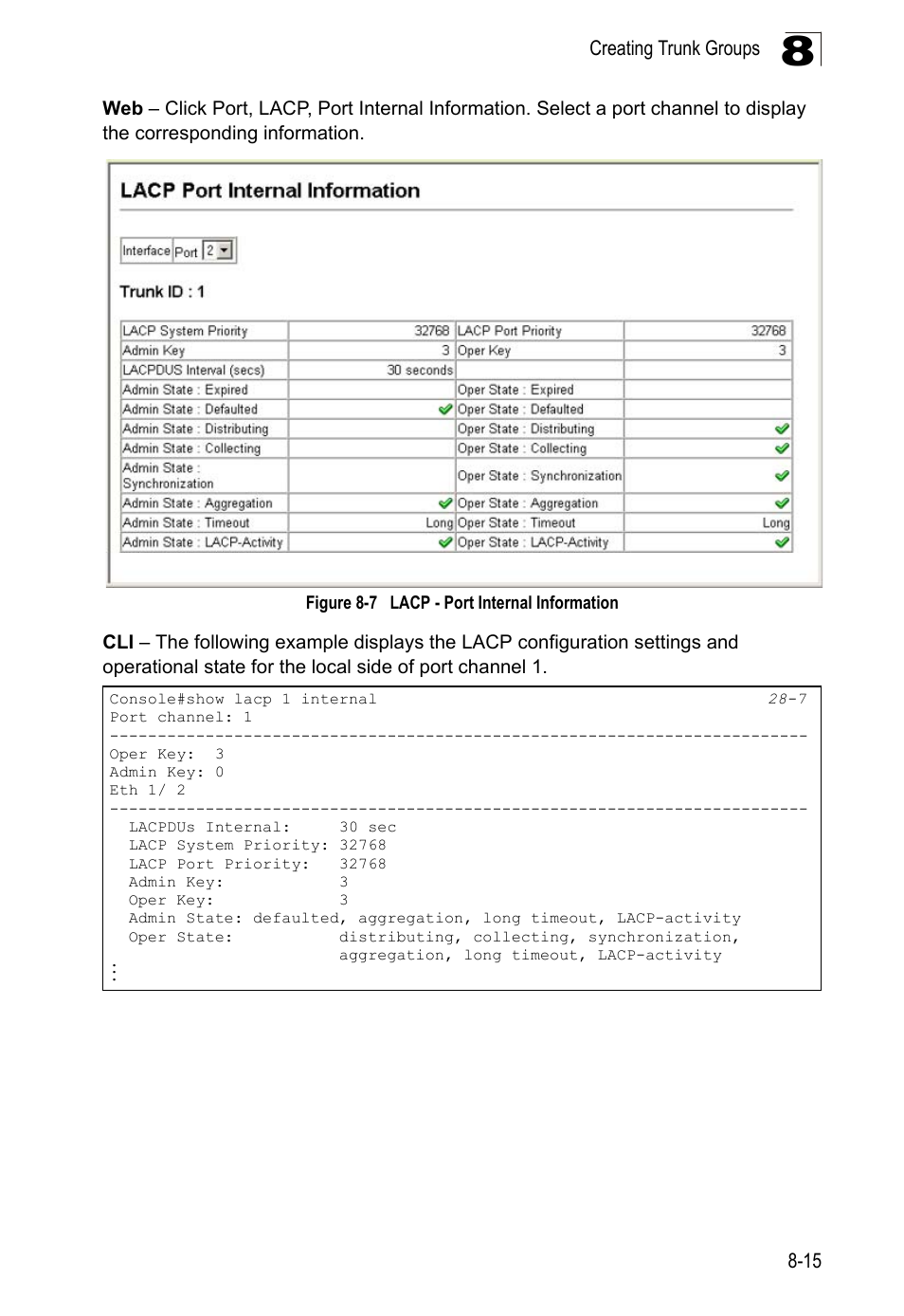 Figure 8-7, Lacp - port internal information | LevelOne GTL-2690 User Manual | Page 188 / 789