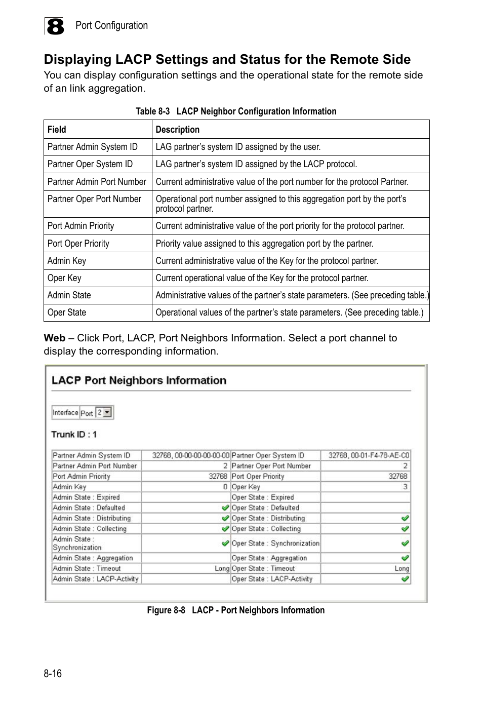 Table 8-3, Lacp neighbor configuration information, Figure 8-8 | Lacp - port neighbors information | LevelOne GTL-2690 User Manual | Page 189 / 789