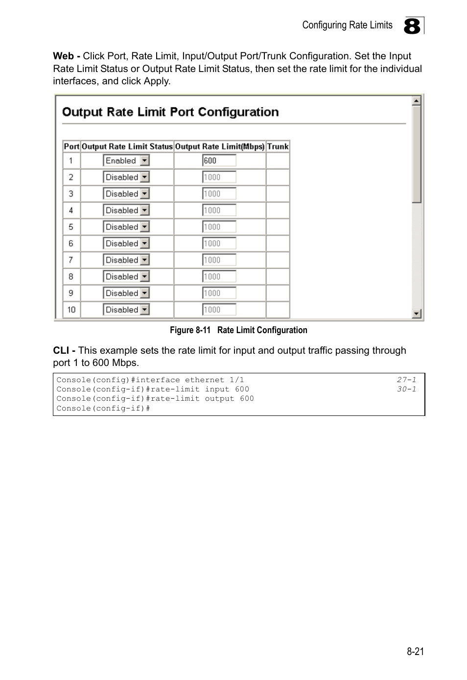 Figure 8-11, Rate limit configuration | LevelOne GTL-2690 User Manual | Page 194 / 789