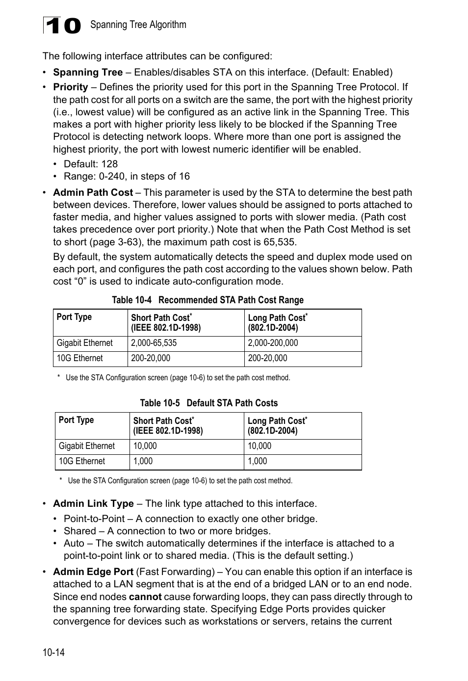 Table 10-4, Recommended sta path cost range, Table 10-5 | Default sta path costs | LevelOne GTL-2690 User Manual | Page 217 / 789