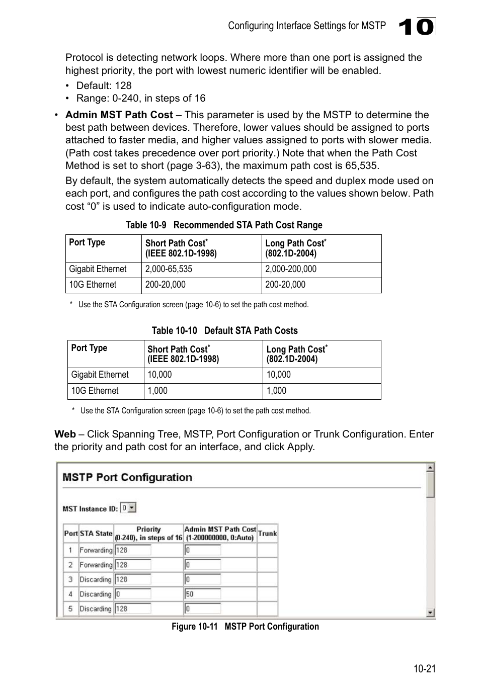 Table 10-9, Recommended sta path cost range, Table 10-10 default sta path costs | Figure 10-11 mstp port configuration | LevelOne GTL-2690 User Manual | Page 224 / 789