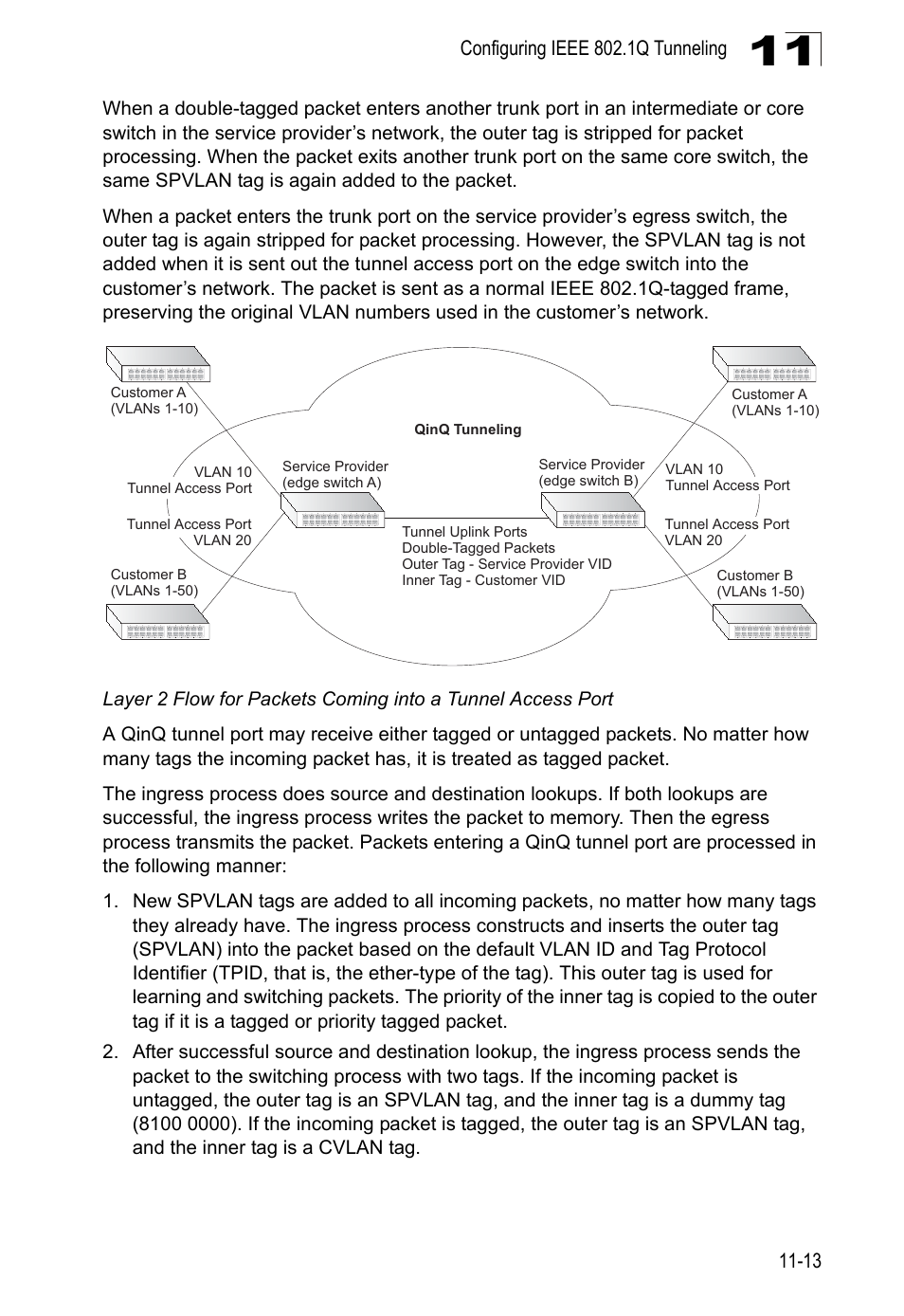 LevelOne GTL-2690 User Manual | Page 238 / 789