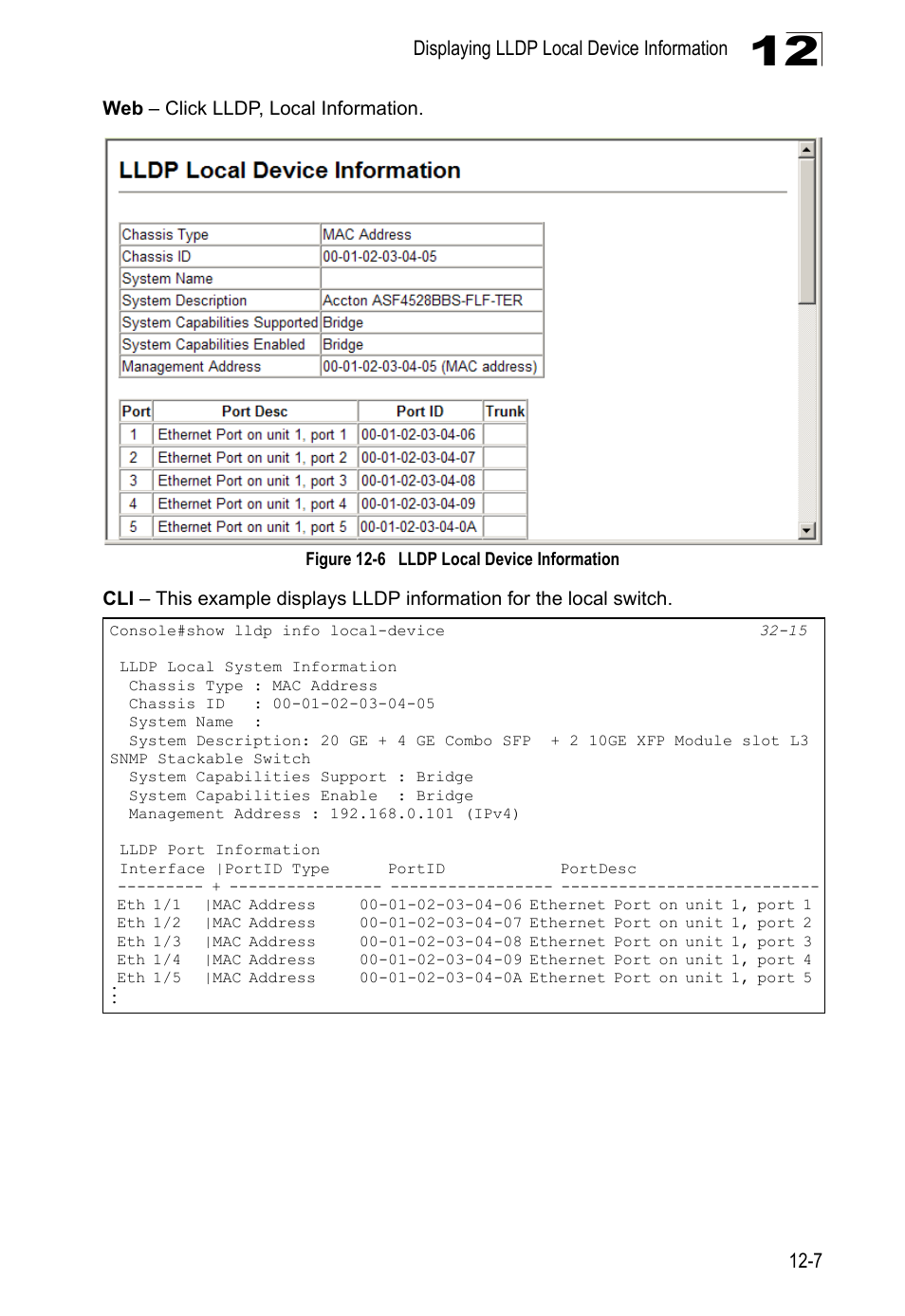 Figure 12-6, Lldp local device information | LevelOne GTL-2690 User Manual | Page 254 / 789