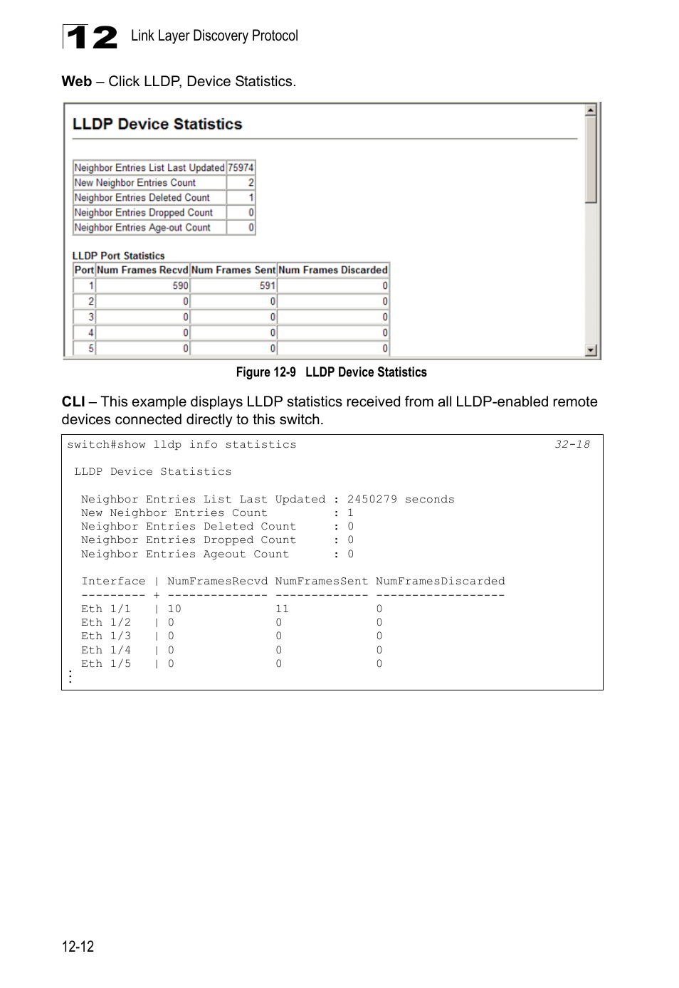 Figure 12-9, Lldp device statistics | LevelOne GTL-2690 User Manual | Page 259 / 789