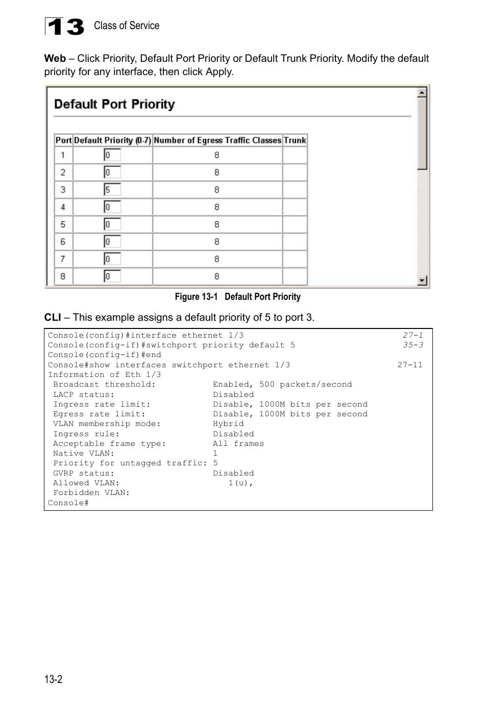 Figure 13-1, Default port priority | LevelOne GTL-2690 User Manual | Page 263 / 789