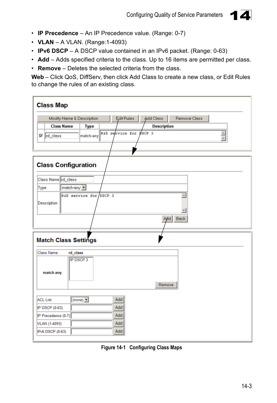 Figure 14-1, Configuring class maps | LevelOne GTL-2690 User Manual | Page 276 / 789