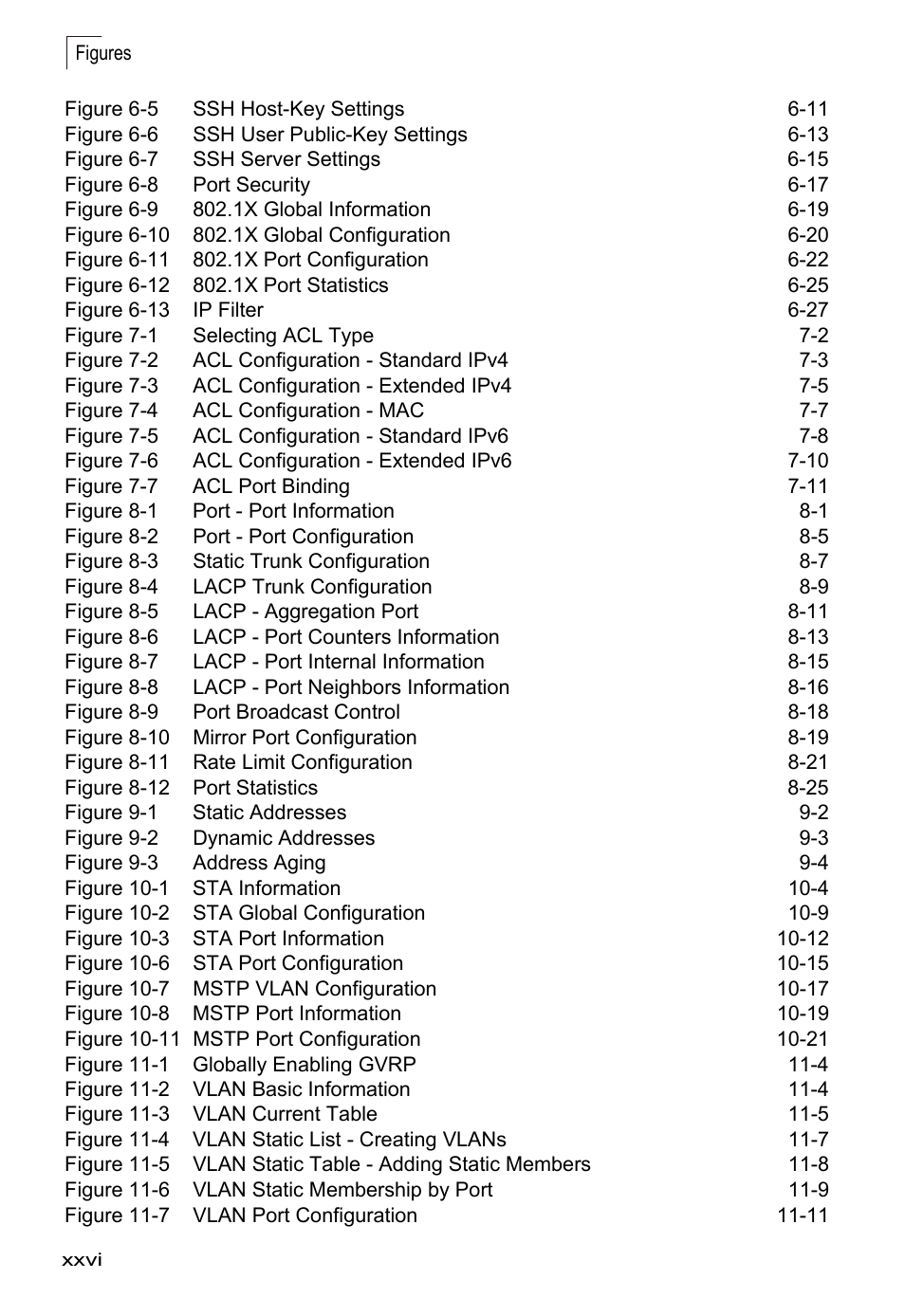 LevelOne GTL-2690 User Manual | Page 30 / 789