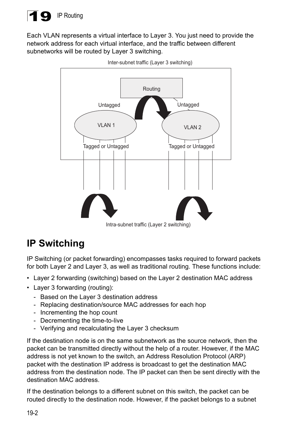 Ip switching | LevelOne GTL-2690 User Manual | Page 319 / 789